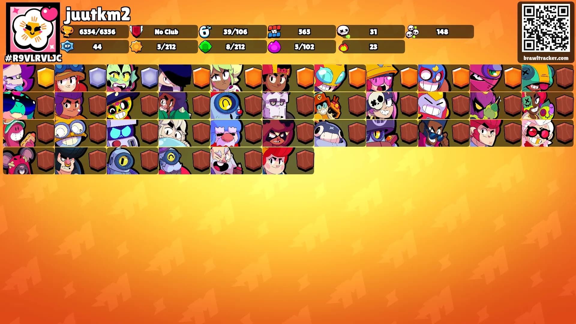 juutkm2's Ranks
