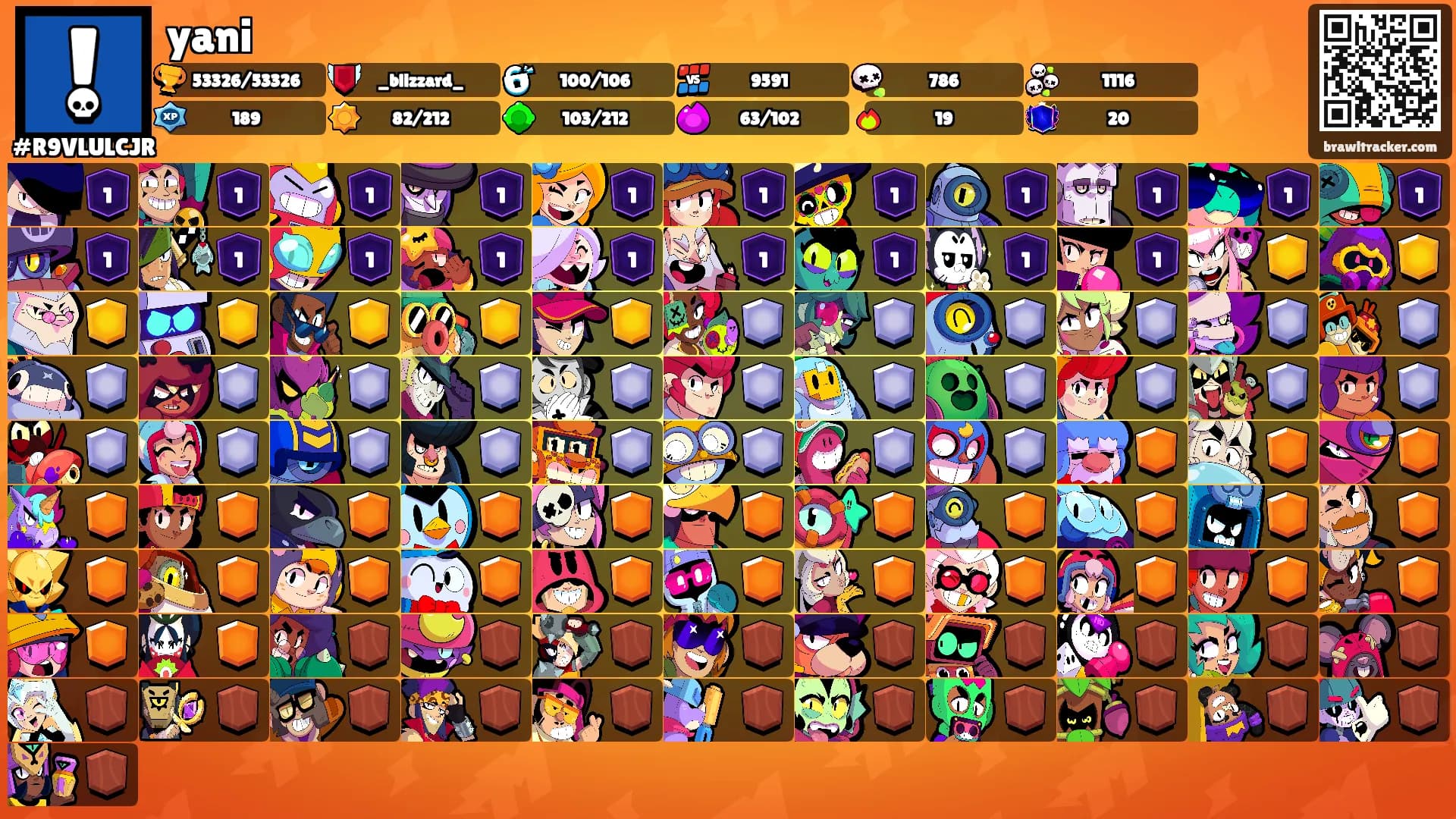 yani's Ranks