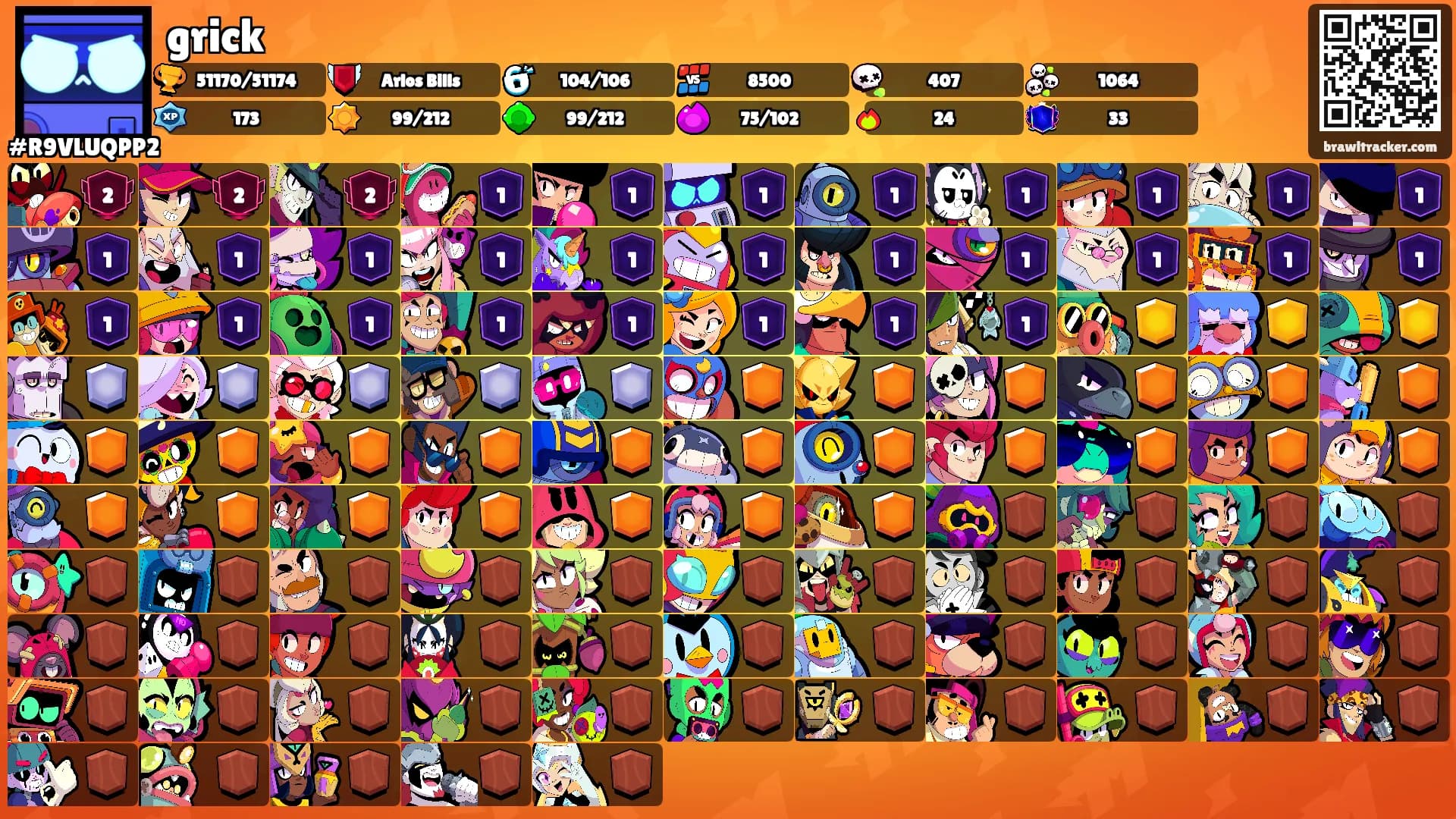 grick's Ranks