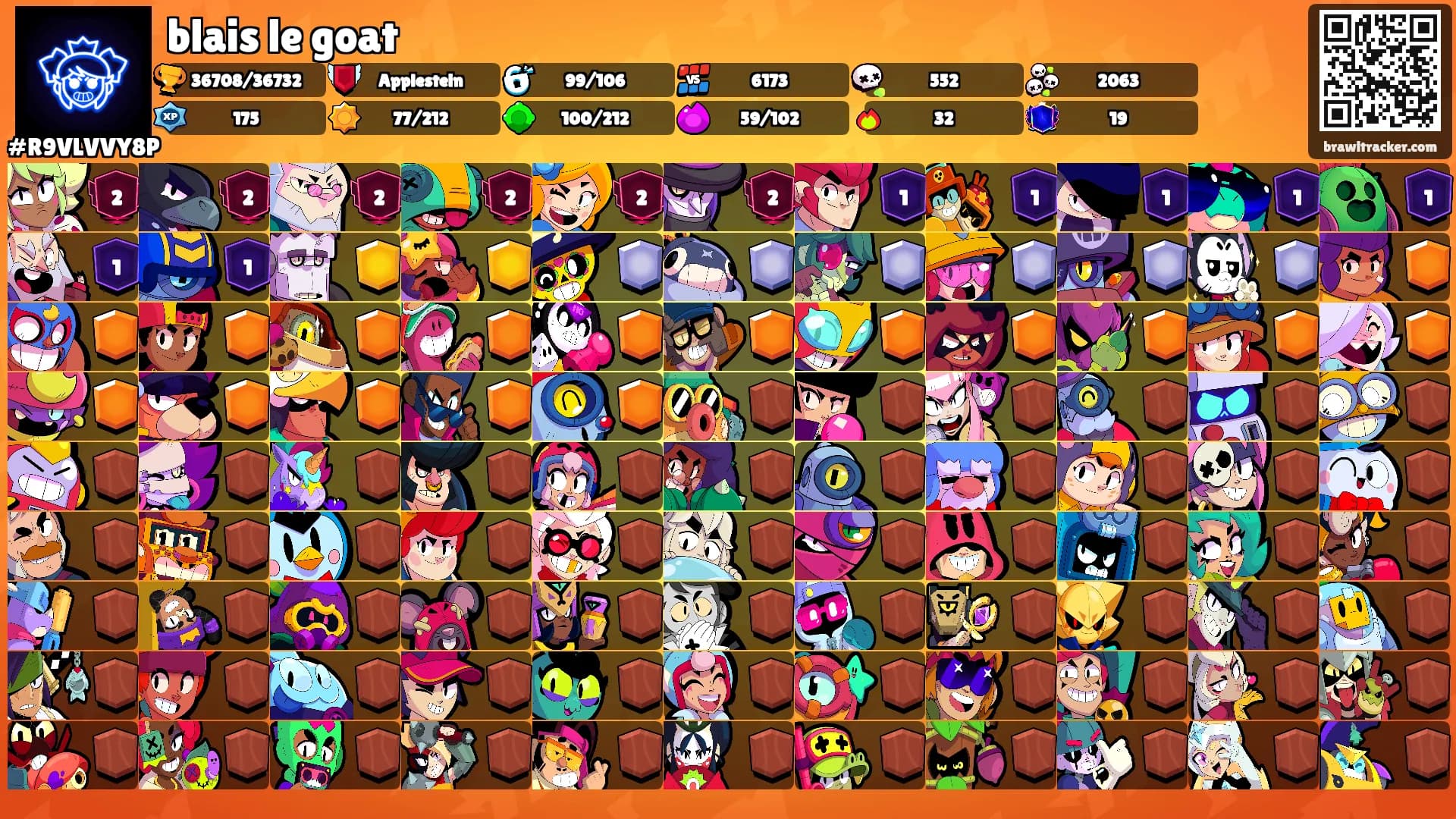 blais le goat's Ranks