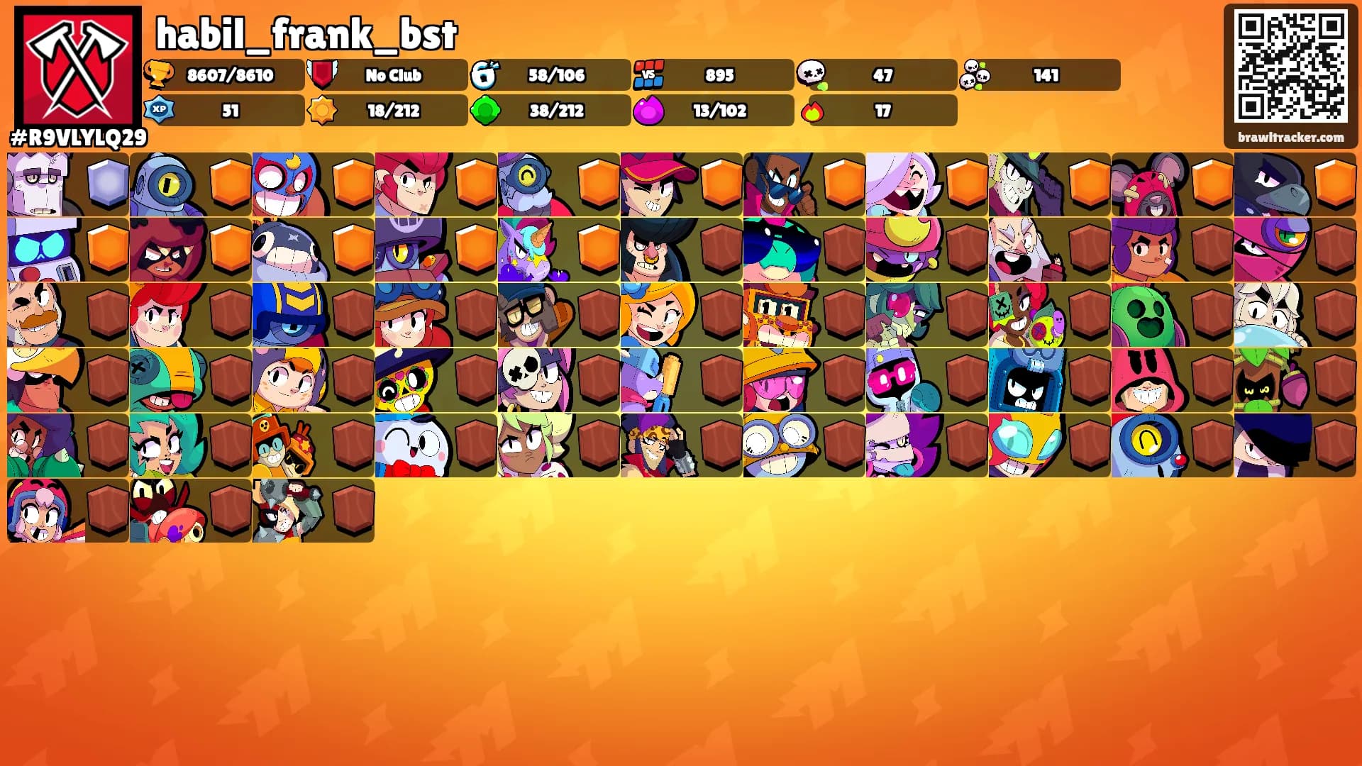 habil_frank_bst's Ranks