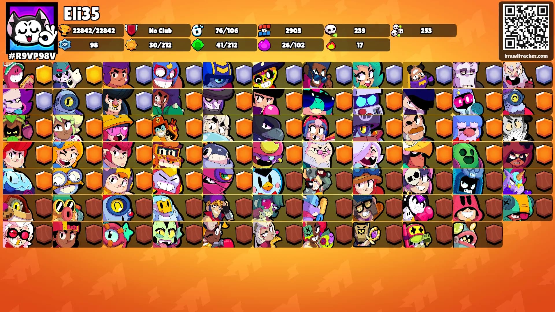 Eli35's Ranks