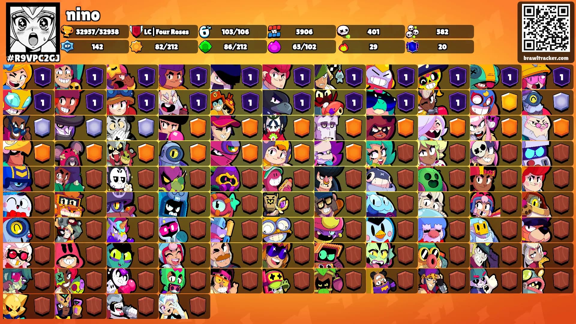 nino's Ranks