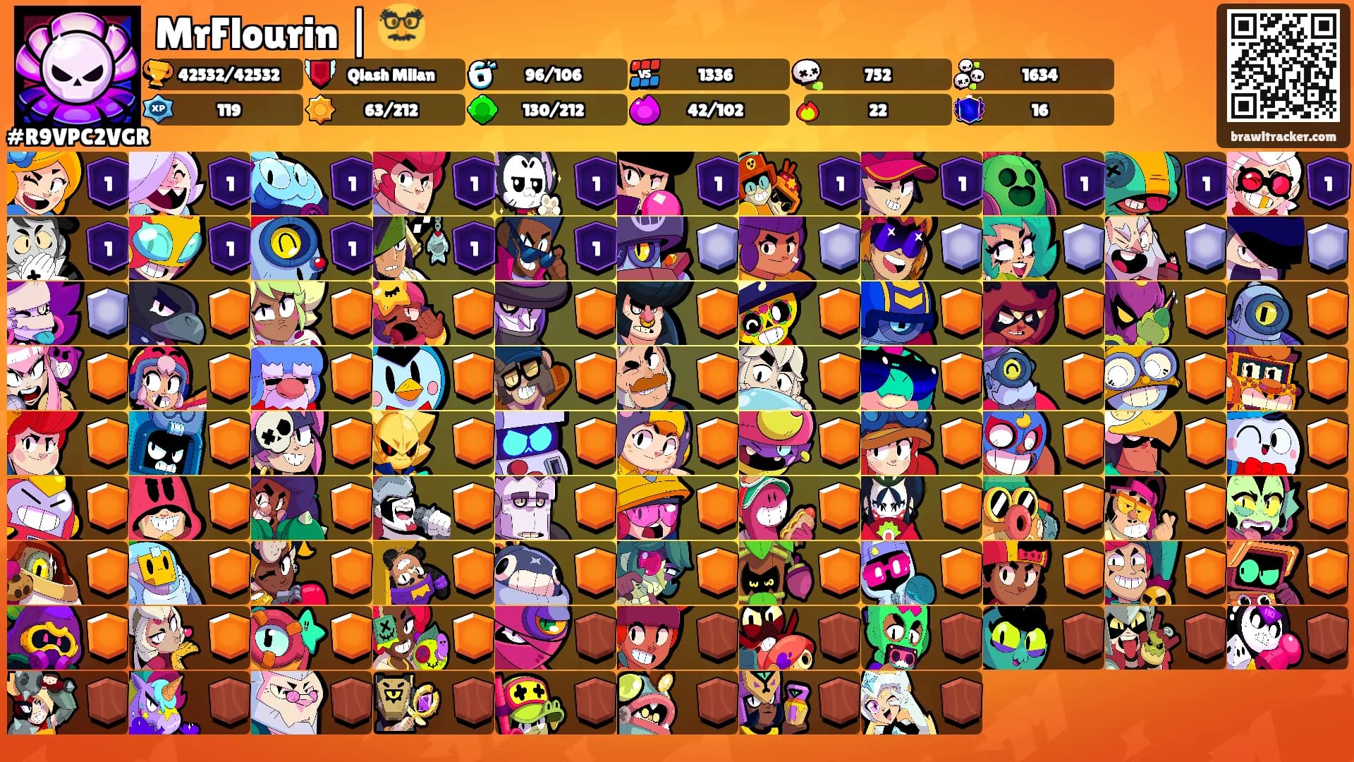 MrFlourin | 🥸's Ranks