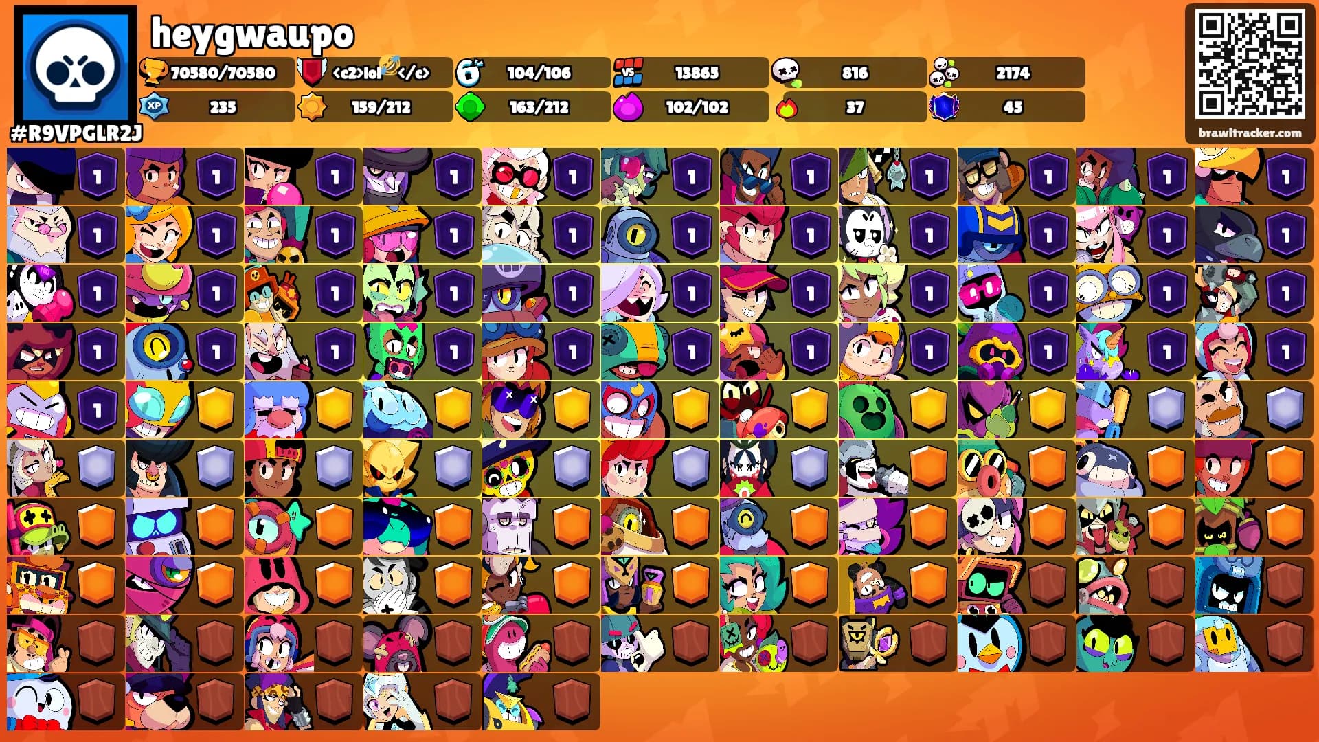 heygwaupo's Ranks