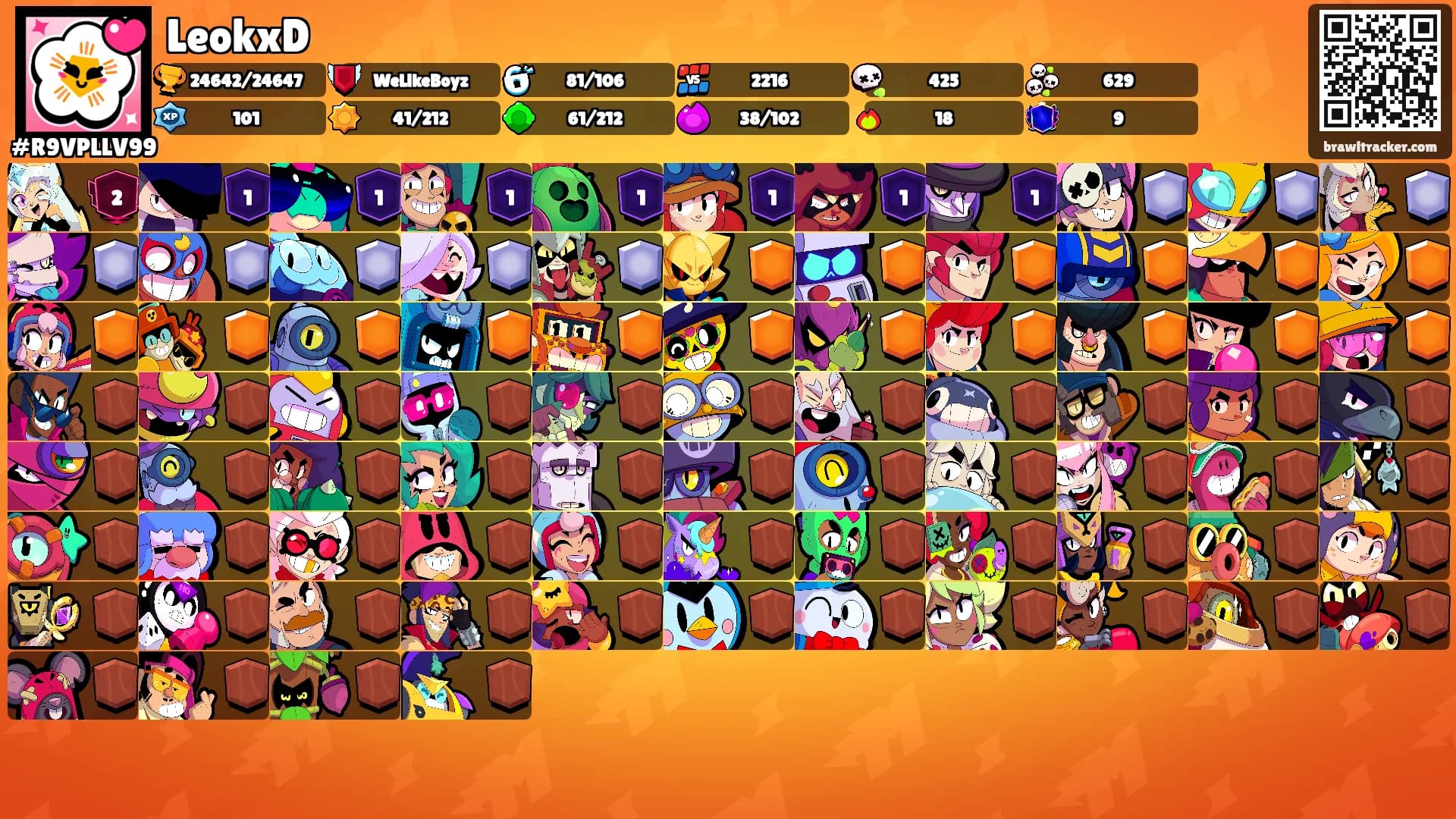 LeokxD's Ranks