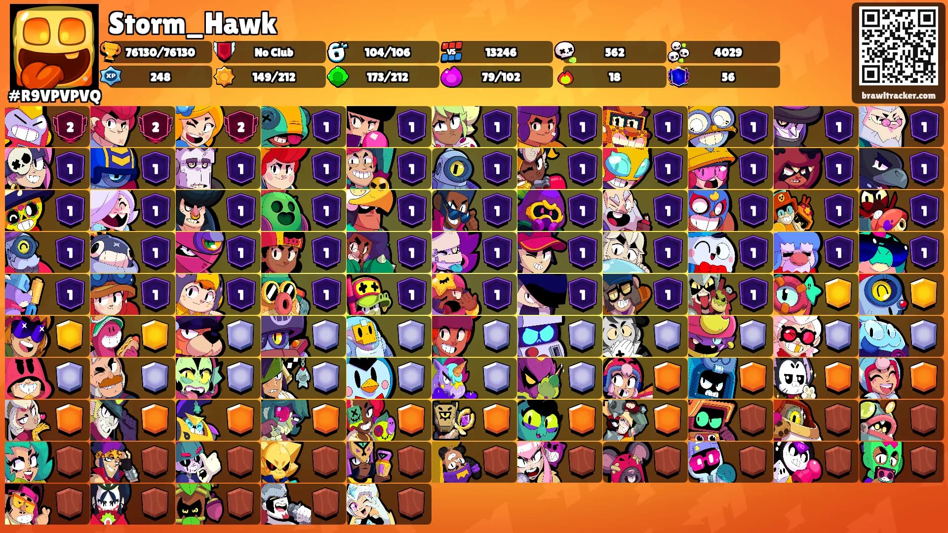 Storm_Hawk's Ranks