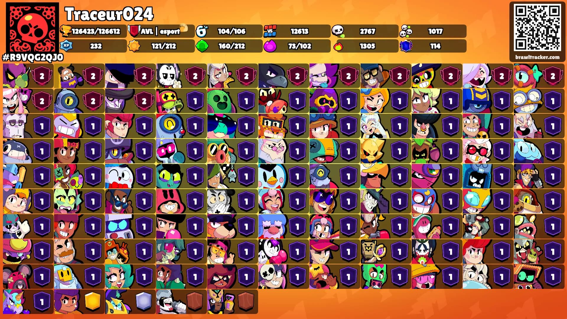 Traceur024's Ranks