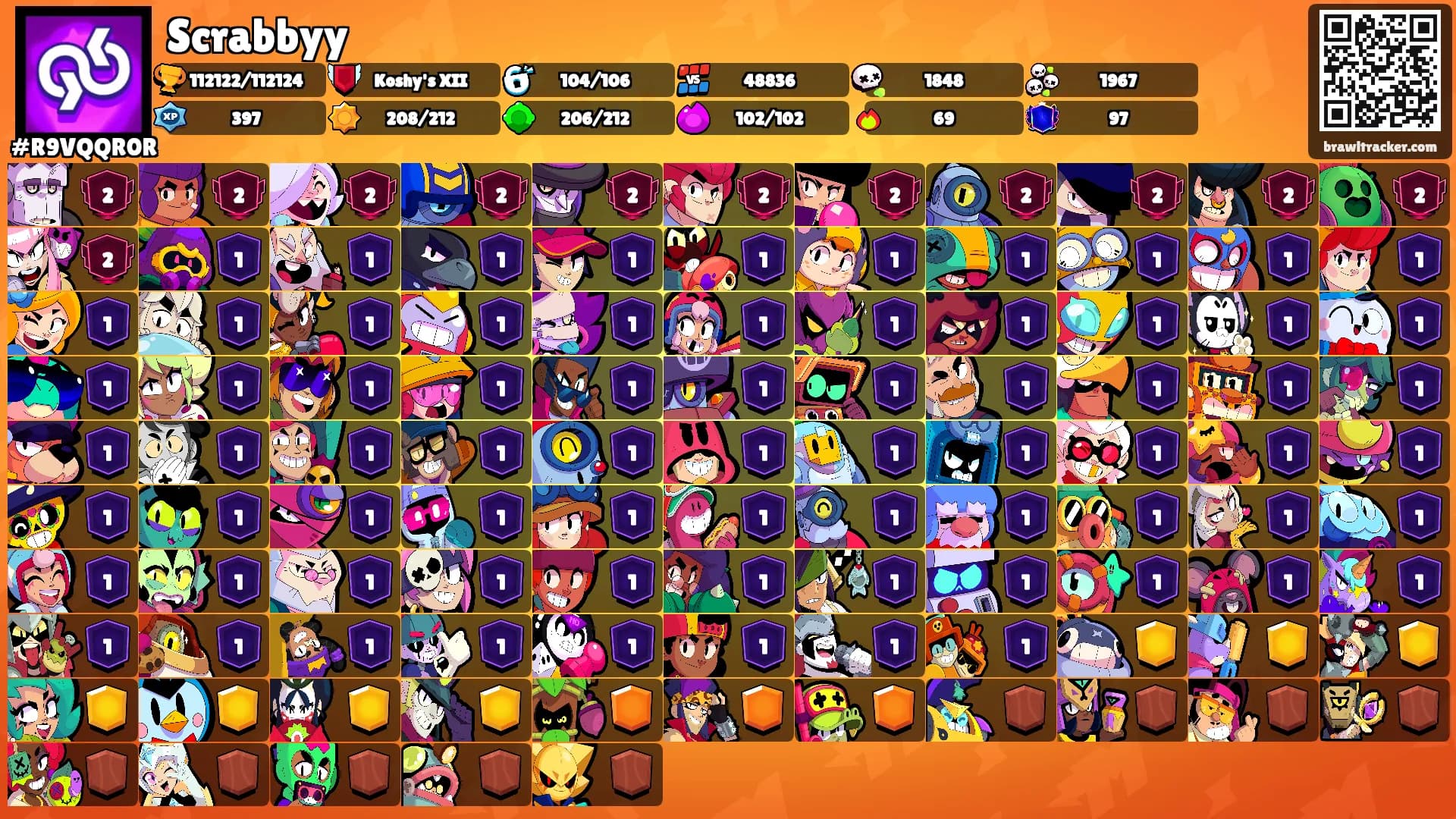 Scrabbyy's Ranks
