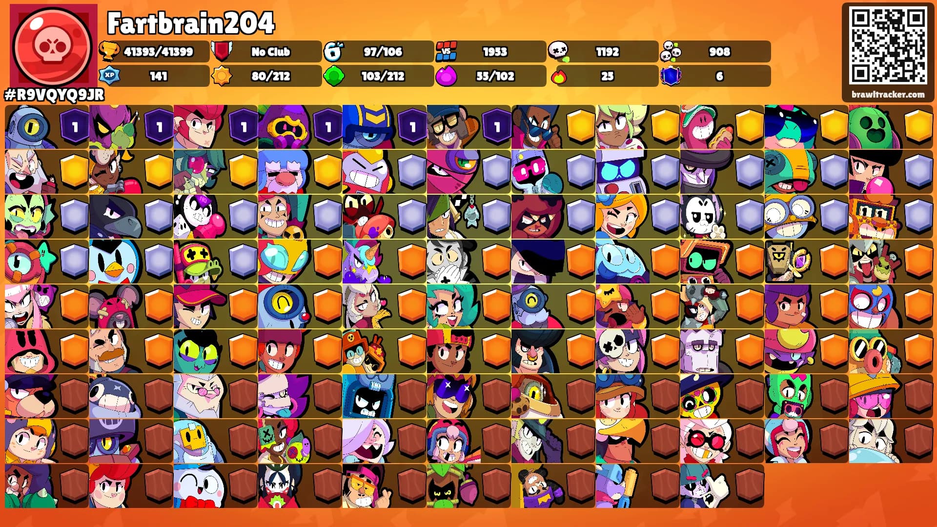 Fartbrain204's Ranks