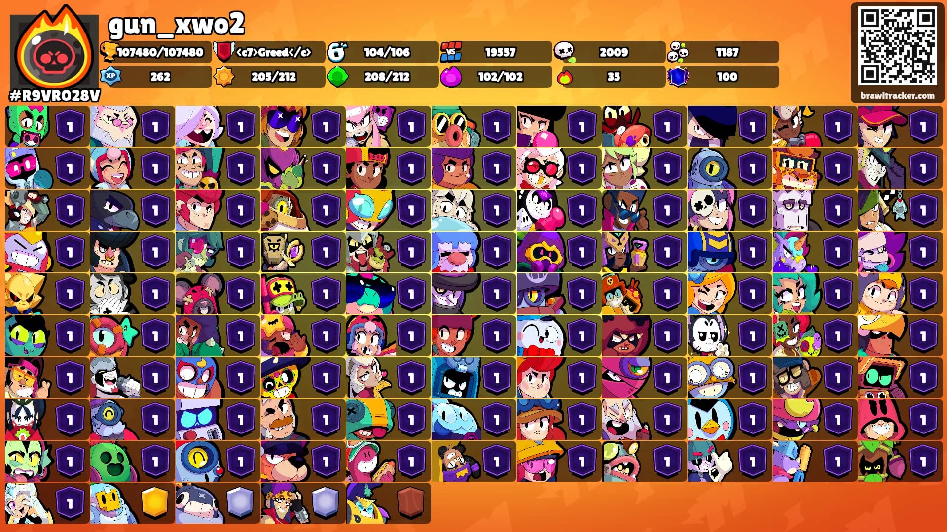 gun_xwo2's Ranks