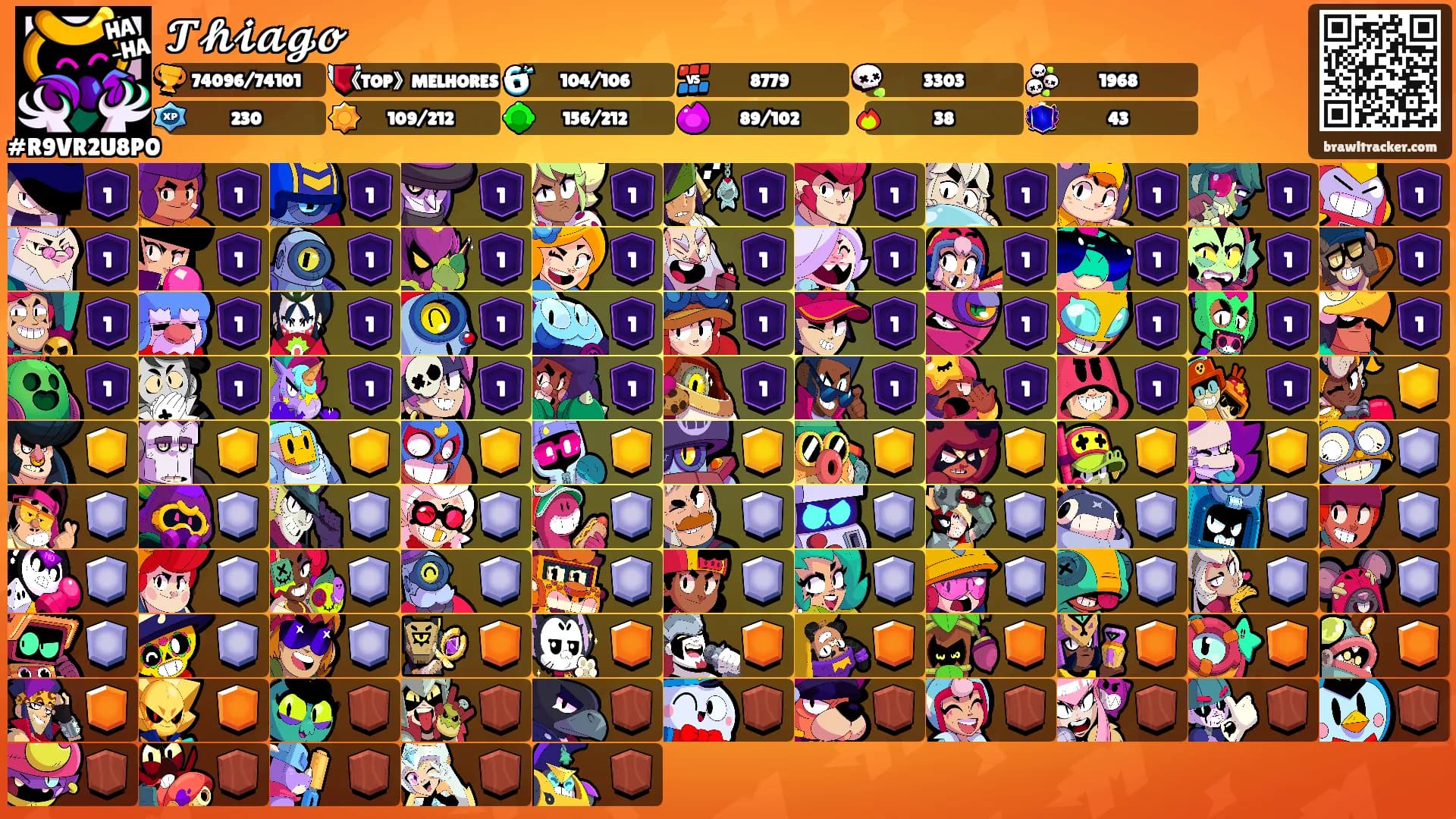 𝓣𝓱𝓲𝓪𝓰𝓸's Ranks
