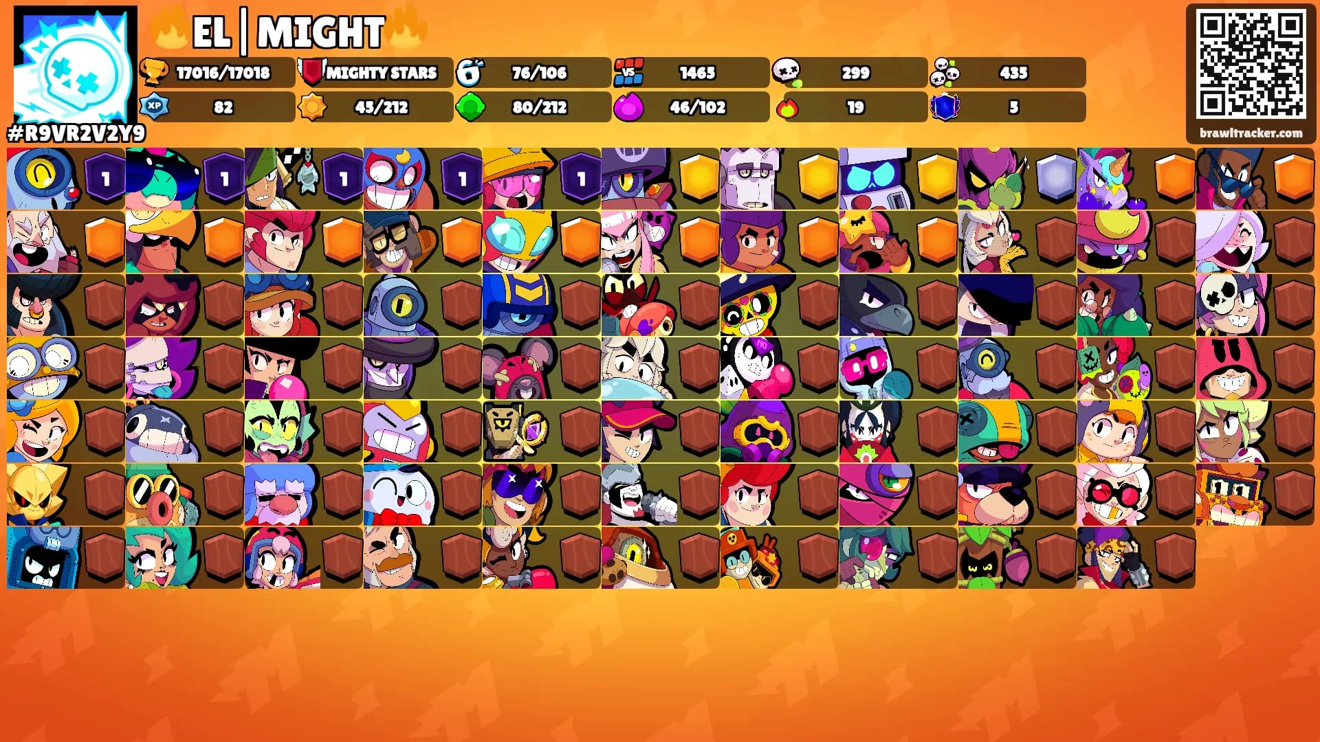 🔥EL|MIGHT🔥's Ranks