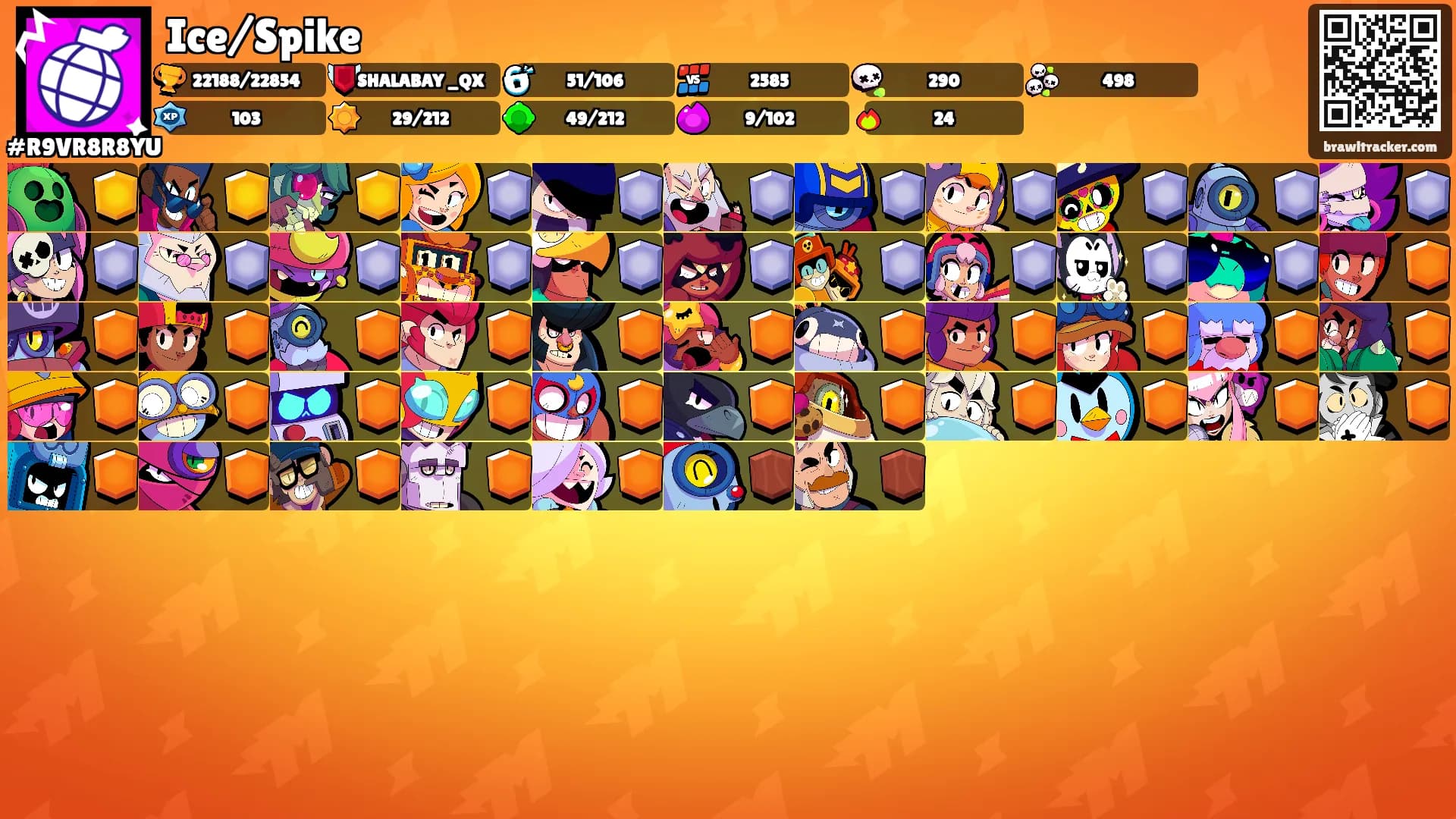 Ice/Spike's Ranks