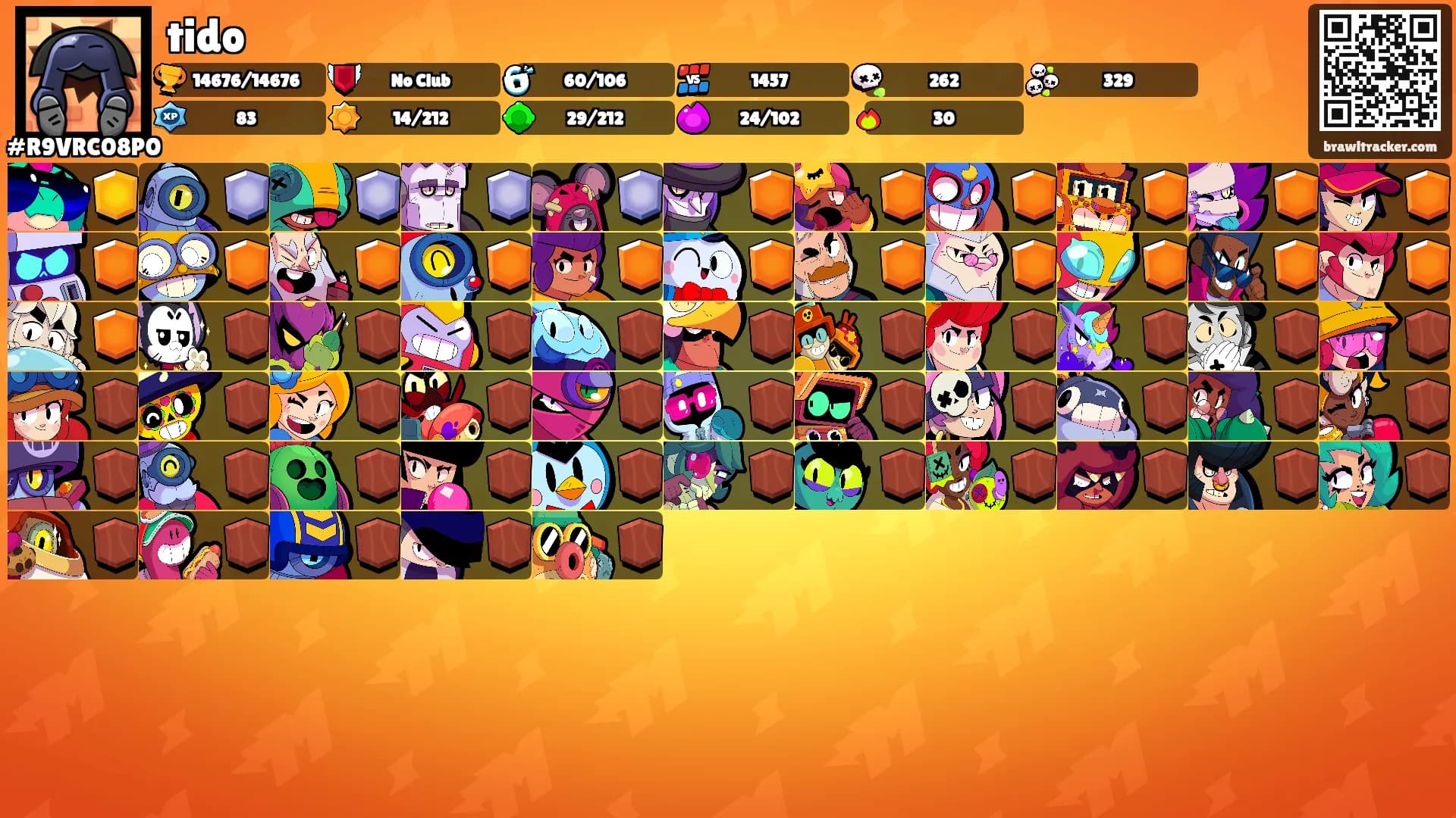 tido's Ranks