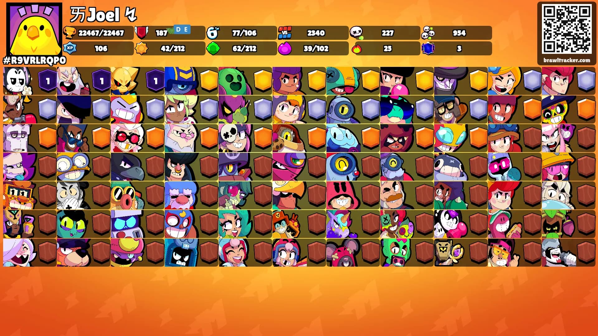 ㄞJoel ↯'s Ranks