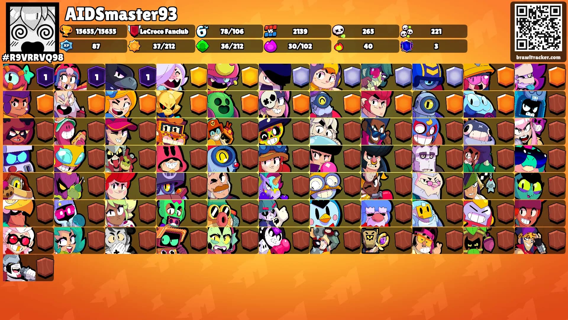 AIDSmaster93's Ranks