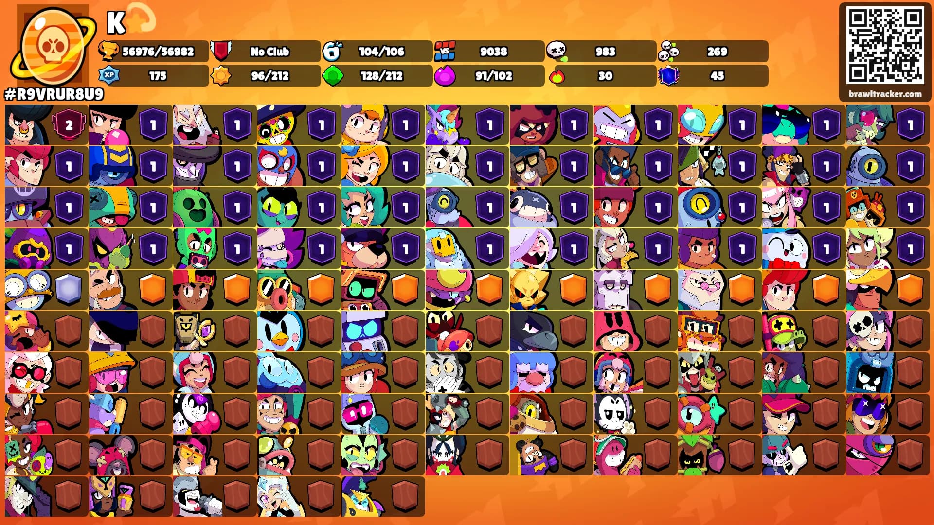 K💫's Ranks