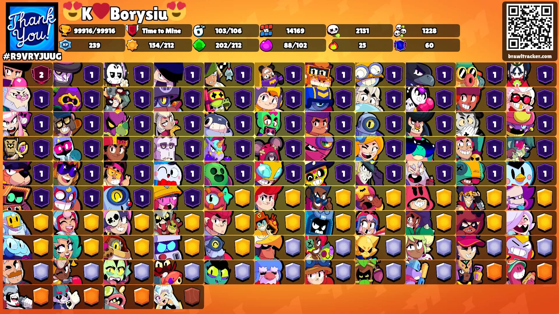 😍K♥️Borysiu😍's Ranks