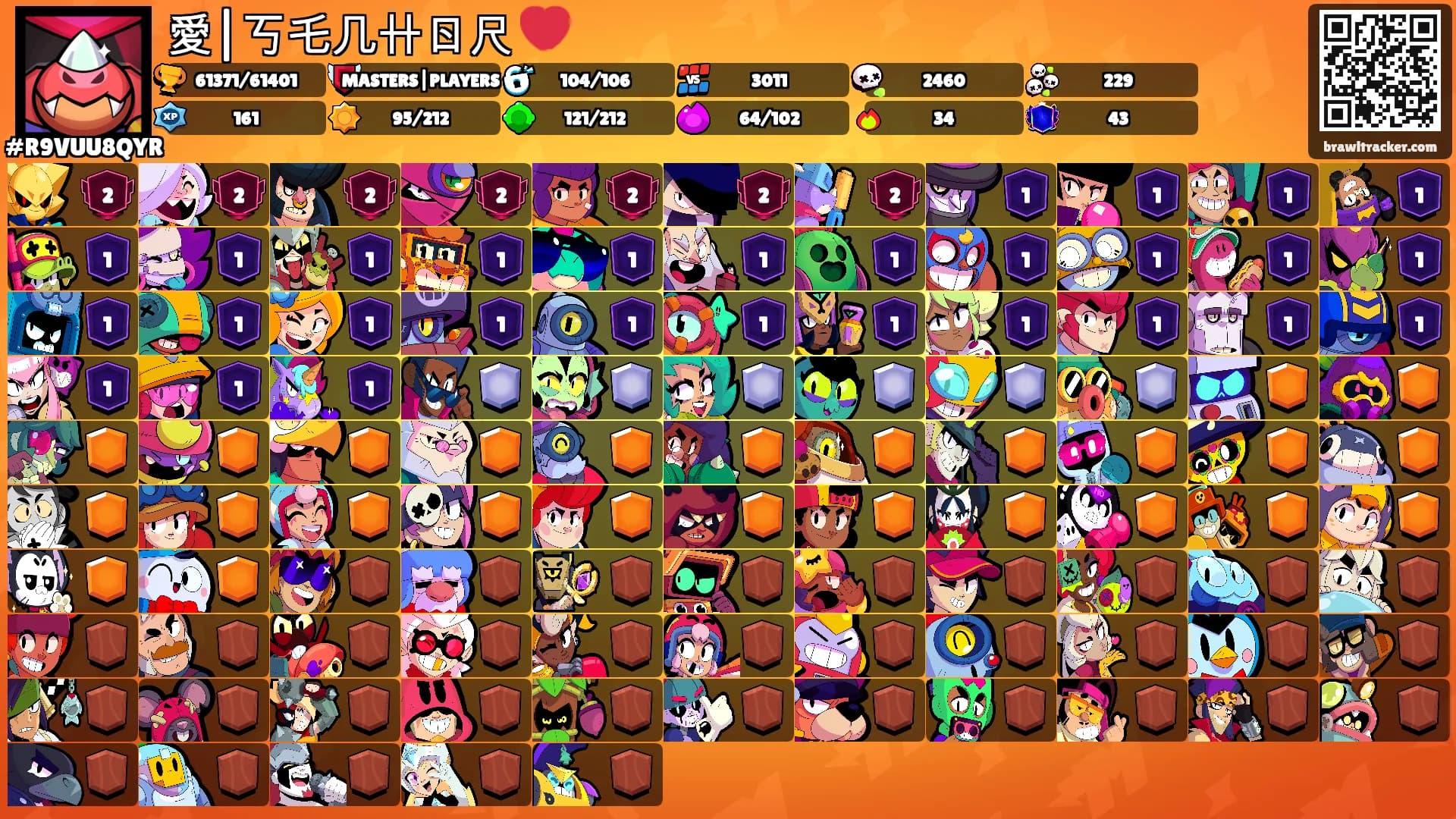 愛|丂乇几卄ㄖ尺 💔's Ranks