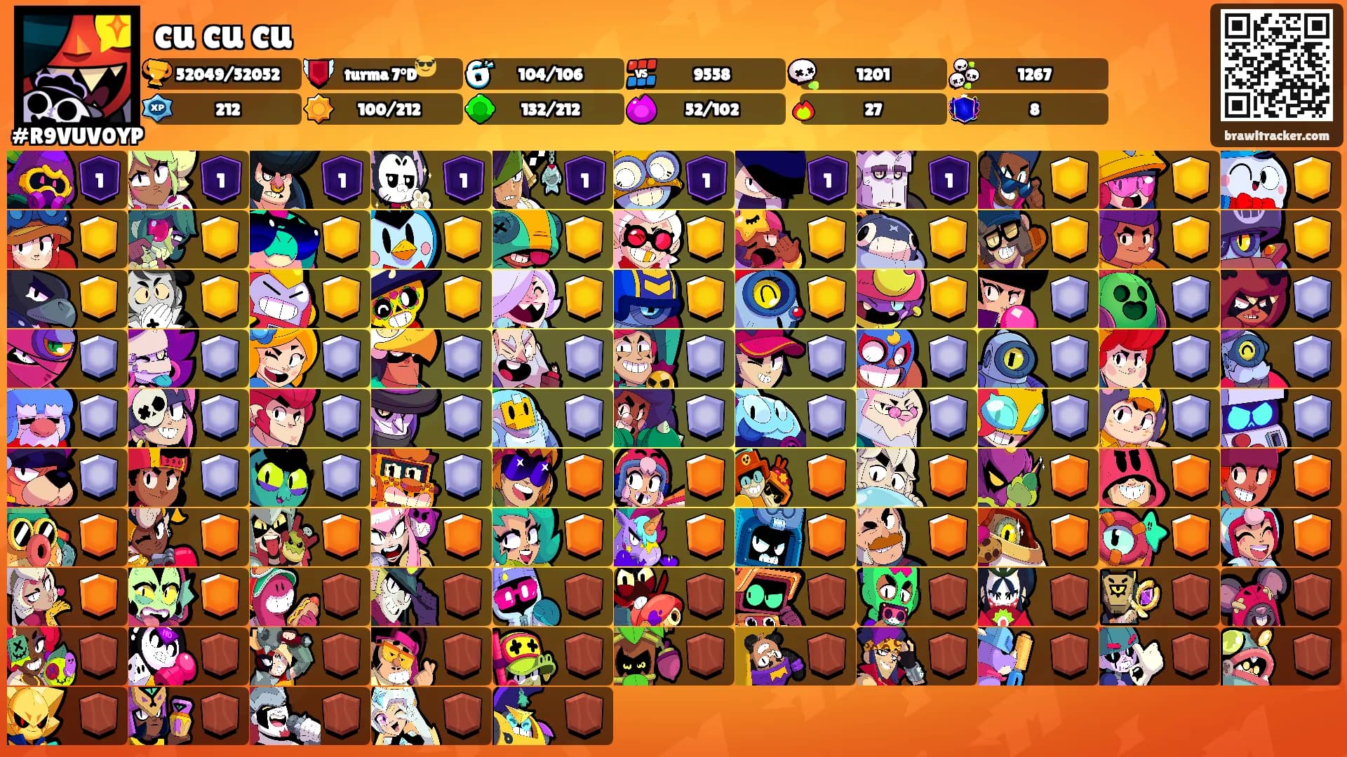 cu cu cu's Ranks