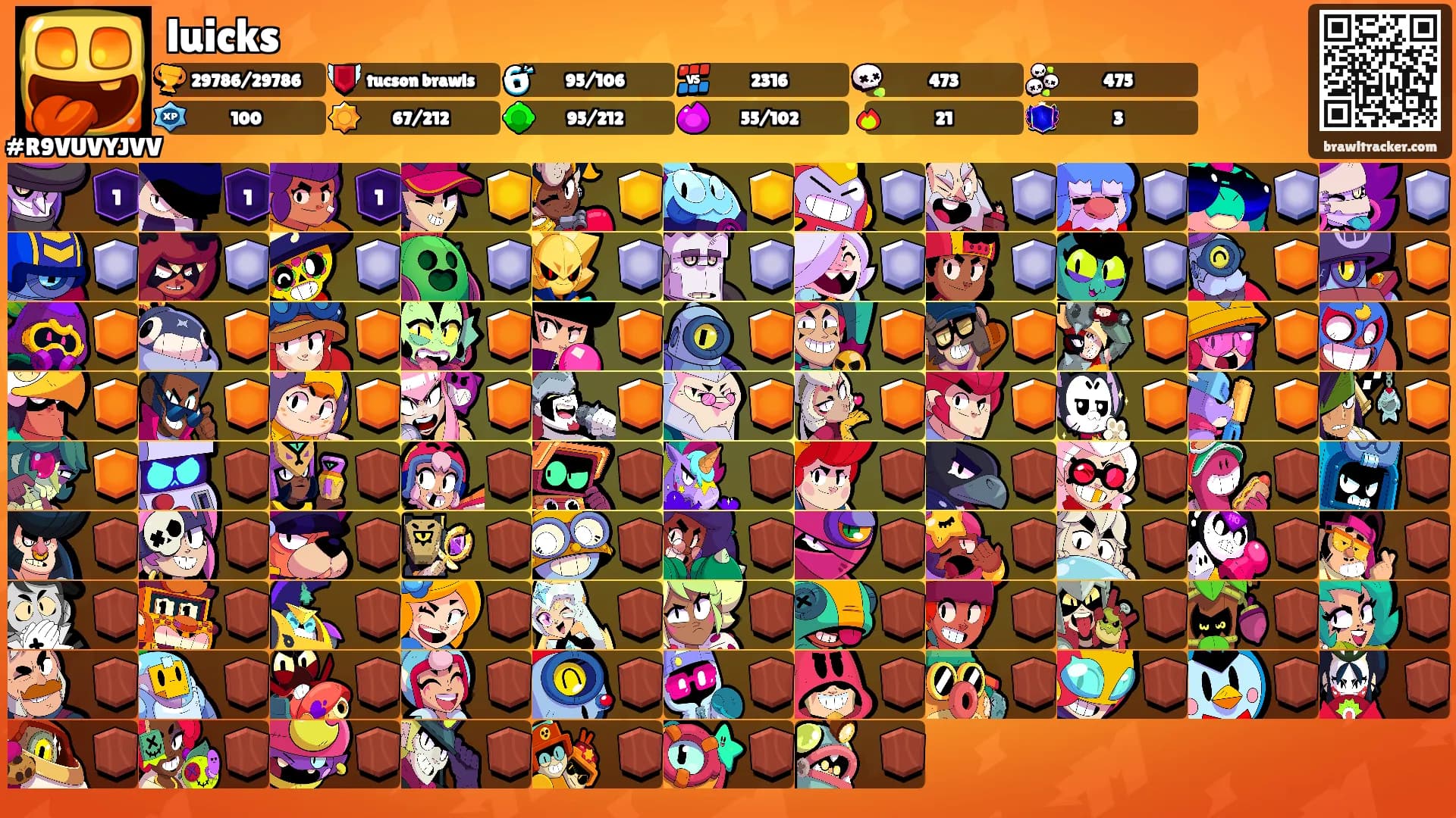 luicks's Ranks