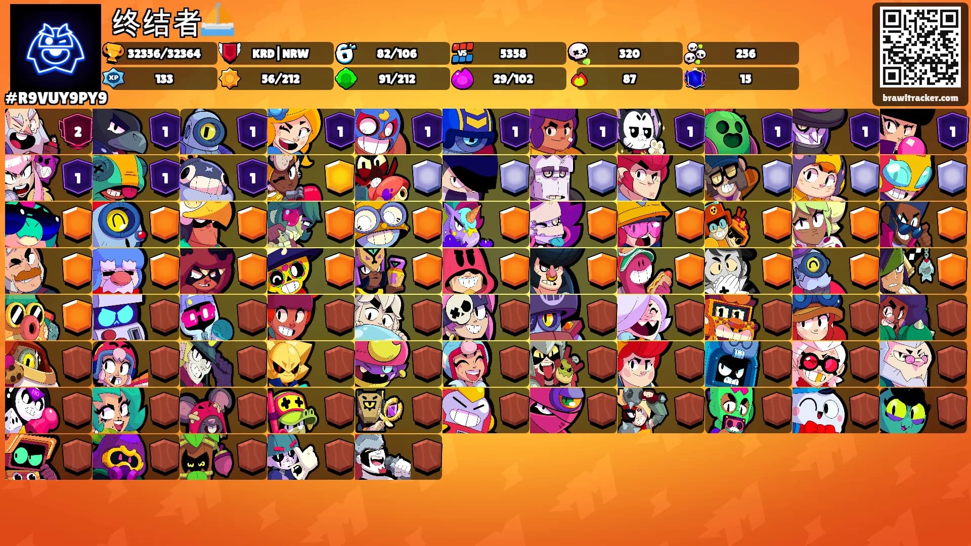 终结者⛵️'s Ranks