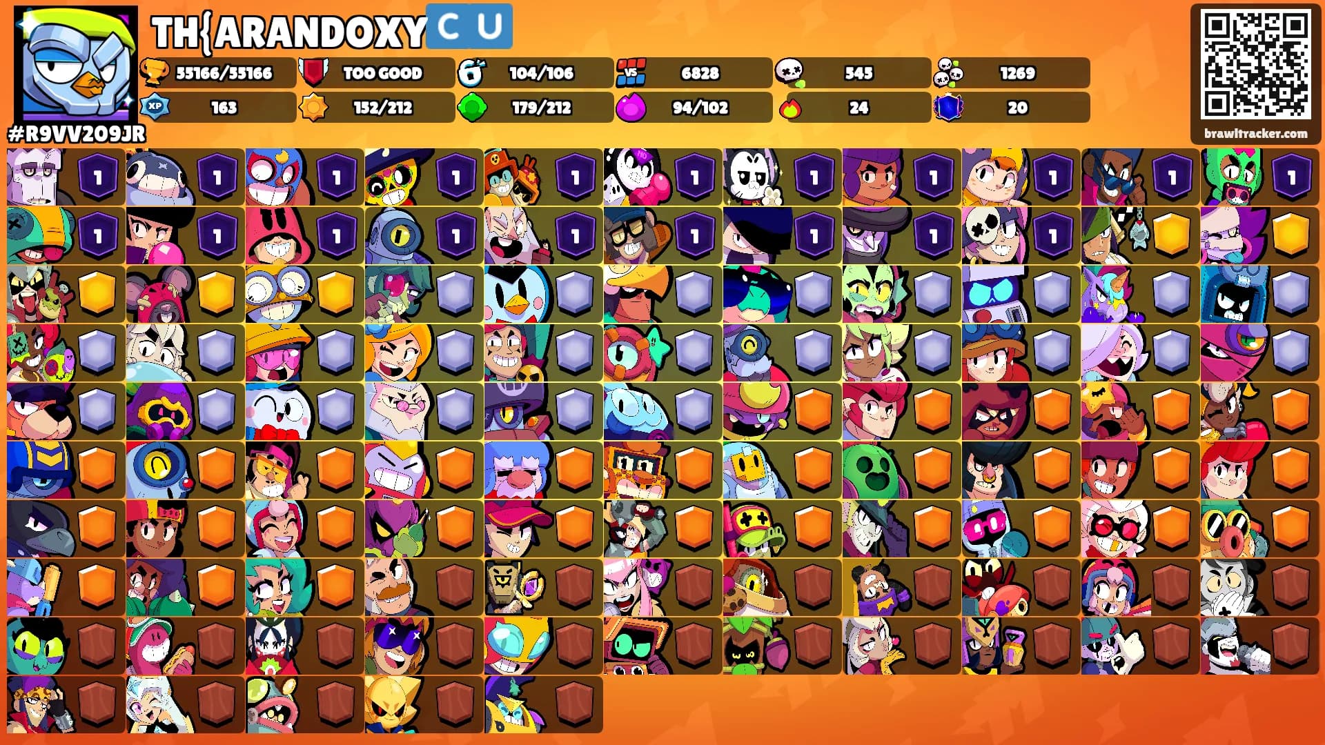 TH{ARANDOXY🇨🇺's Ranks