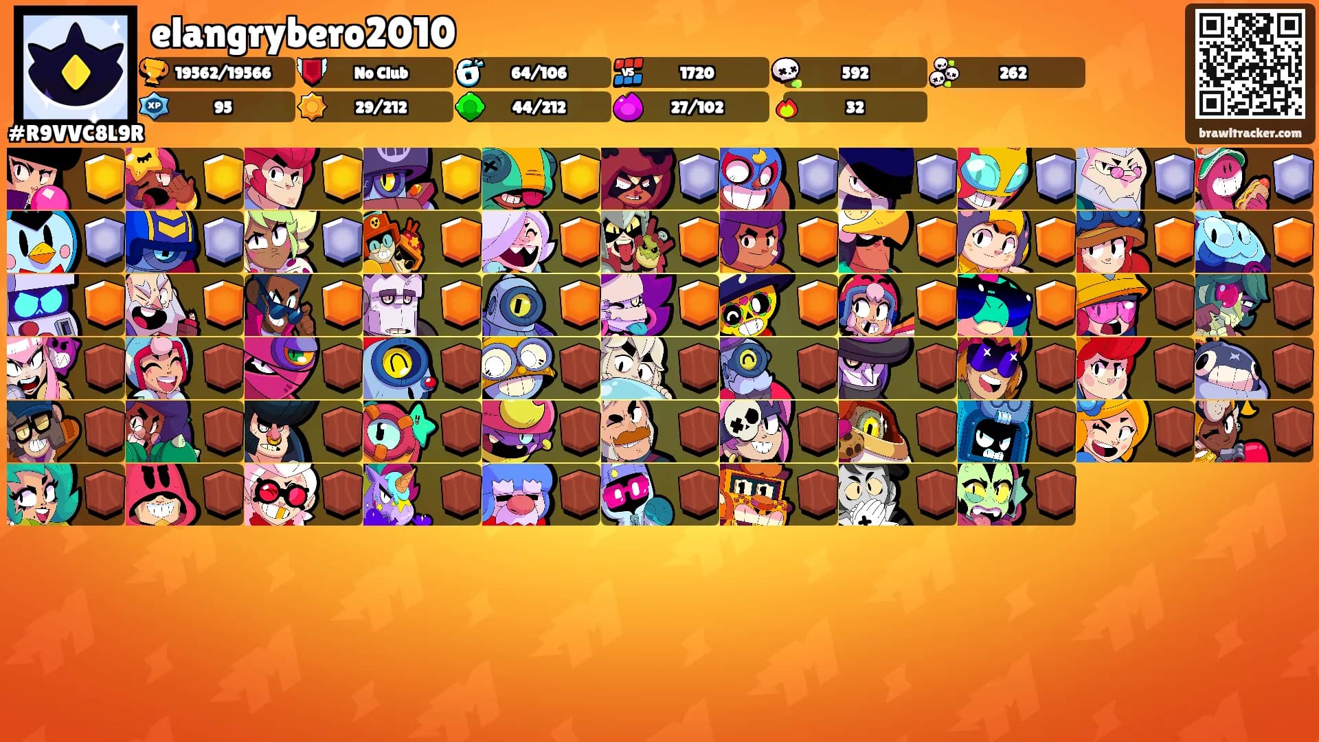 elangrybero2010's Ranks