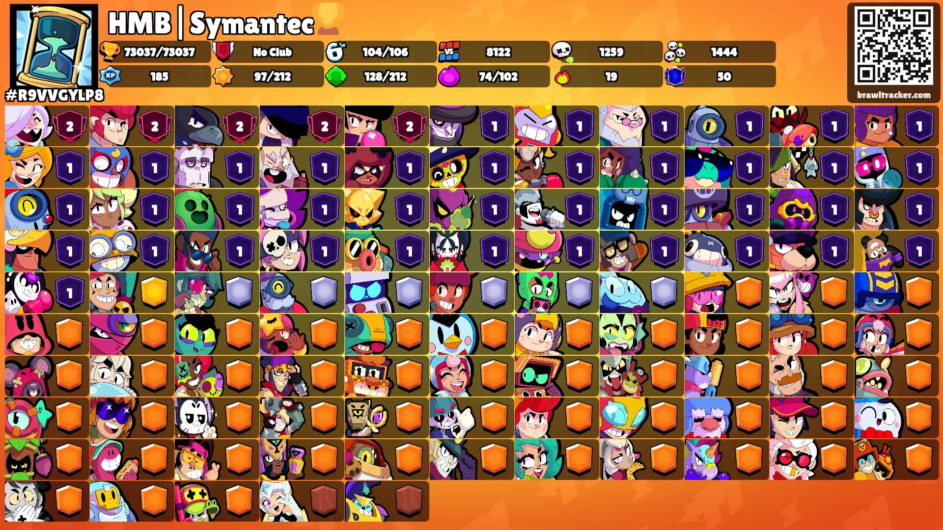 HMB|Symantec🏆's Ranks