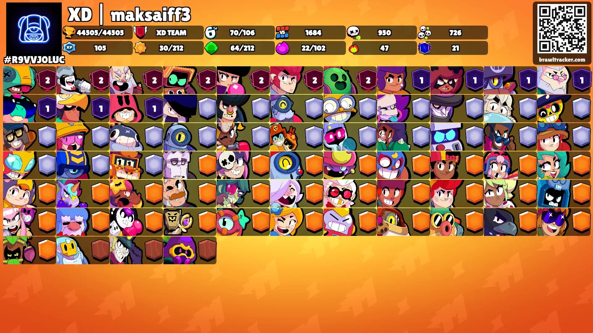 XD | maksaiff3's Ranks