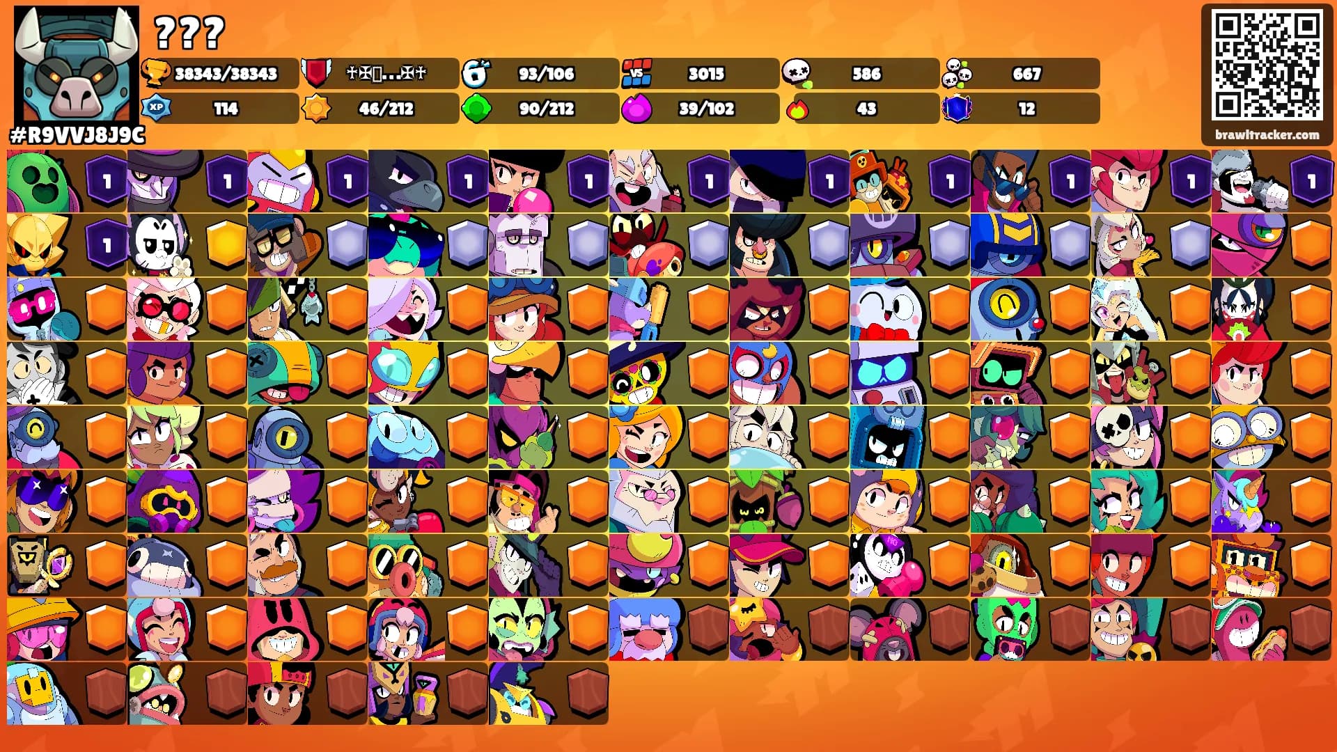 ???'s Ranks