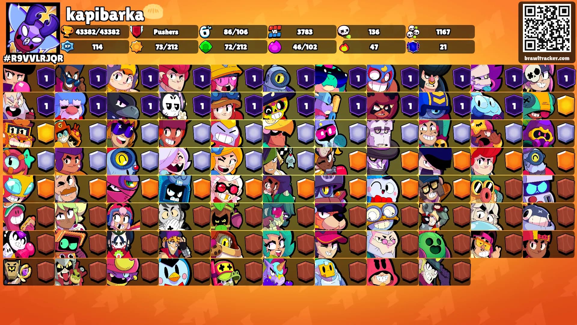 kapibarka🥟's Ranks