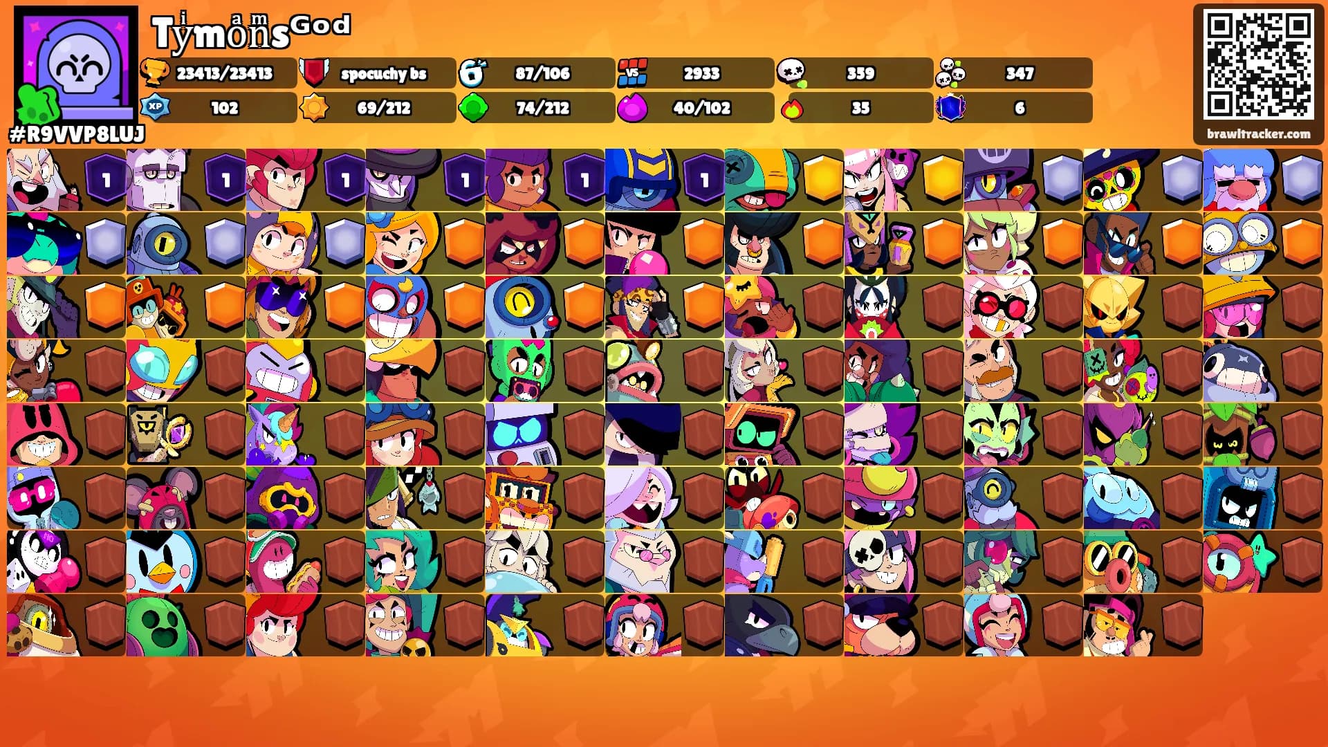 Tyͥmoͣnͫsᴳᵒᵈ's Ranks