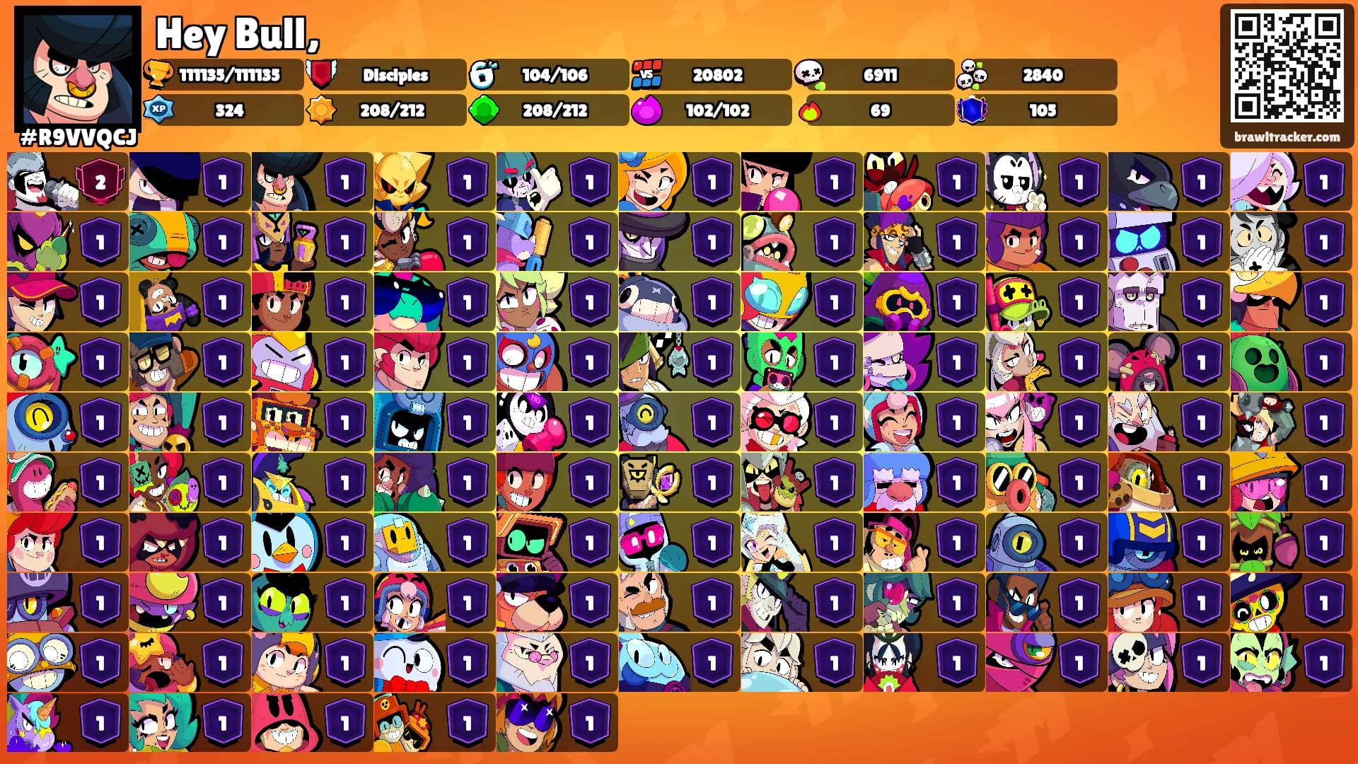 Hey Bull,'s Ranks