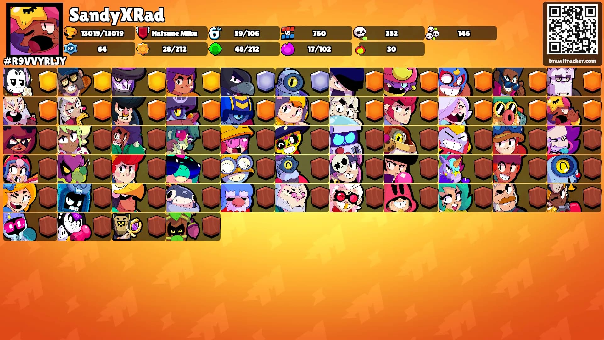 SandyXRad's Ranks