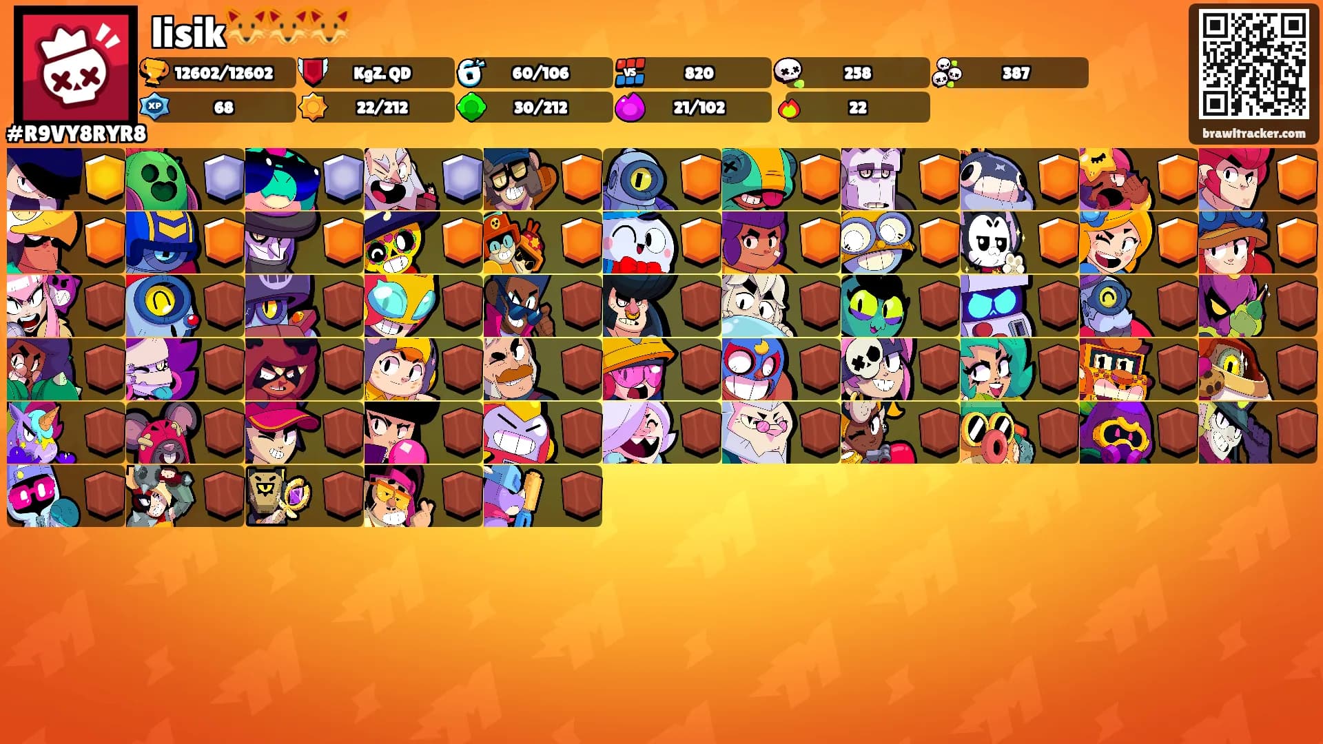 lisik🦊🦊🦊's Ranks