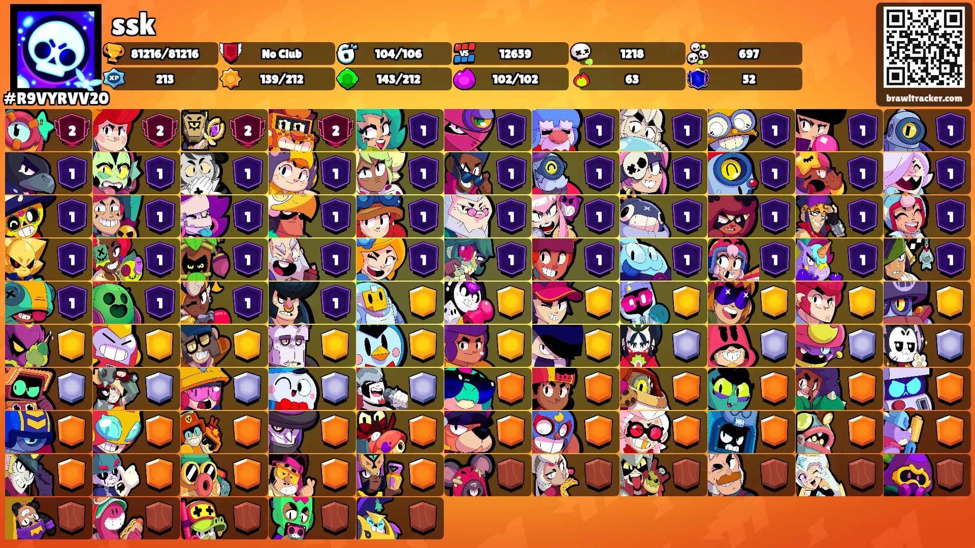 ssk's Ranks