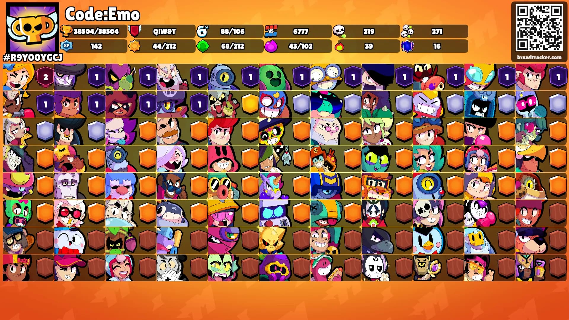 Code:Emo's Ranks