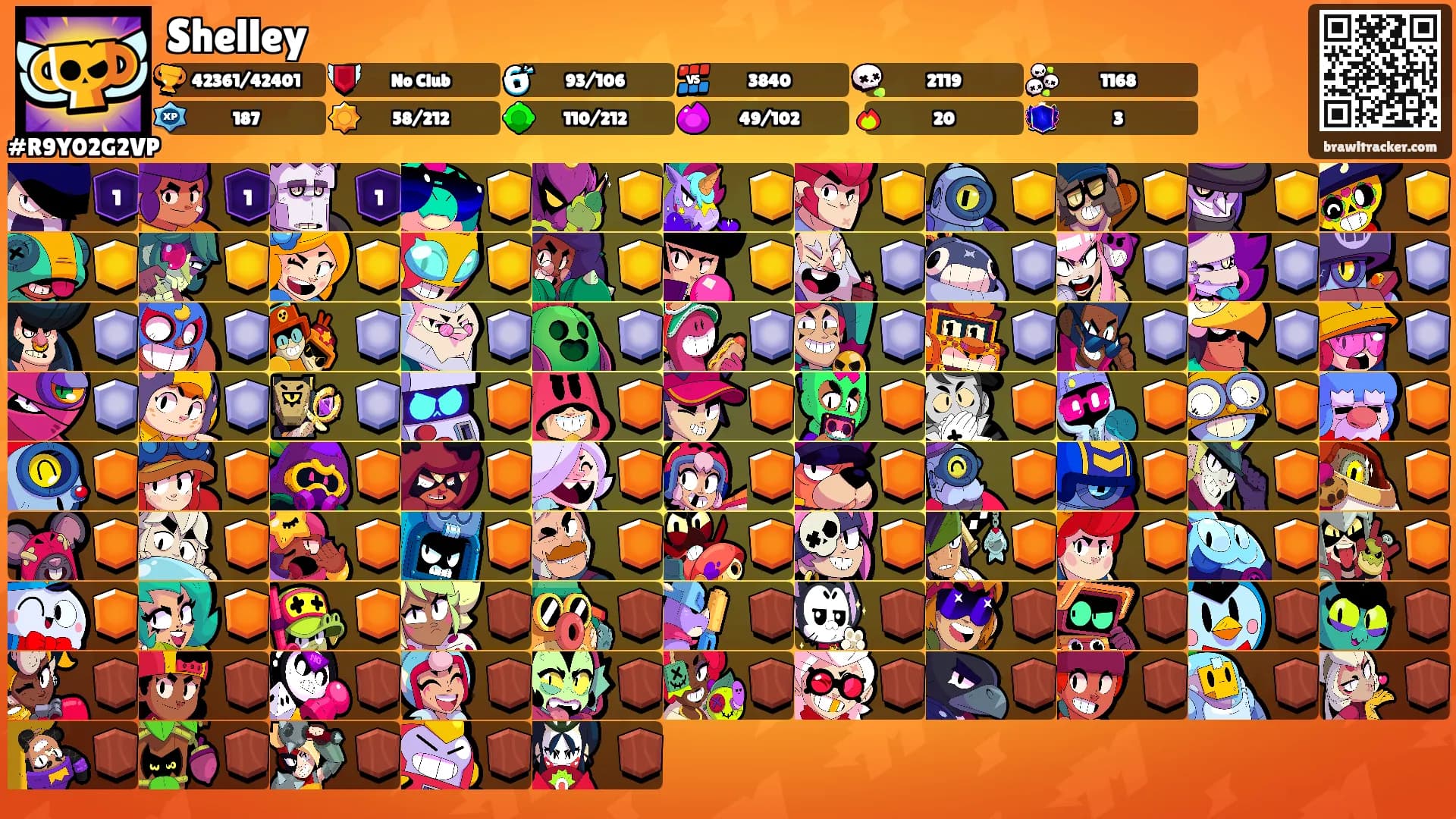 Shelley's Ranks