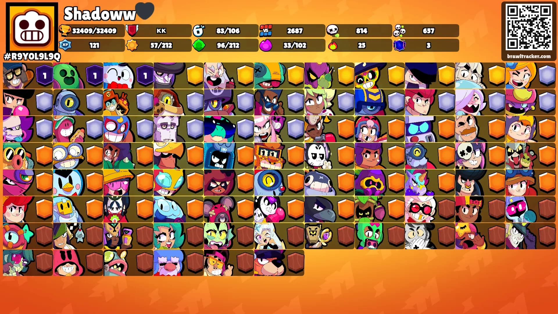 Shadoww🖤's Ranks