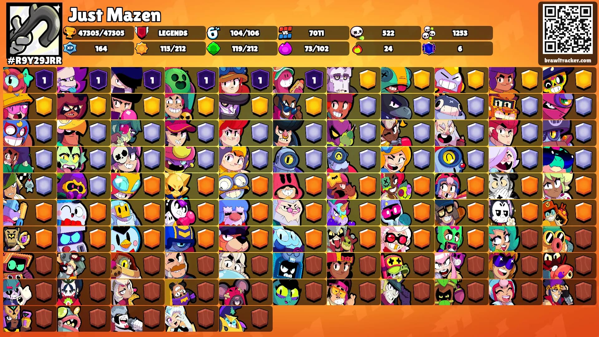 Just Mazen's Ranks