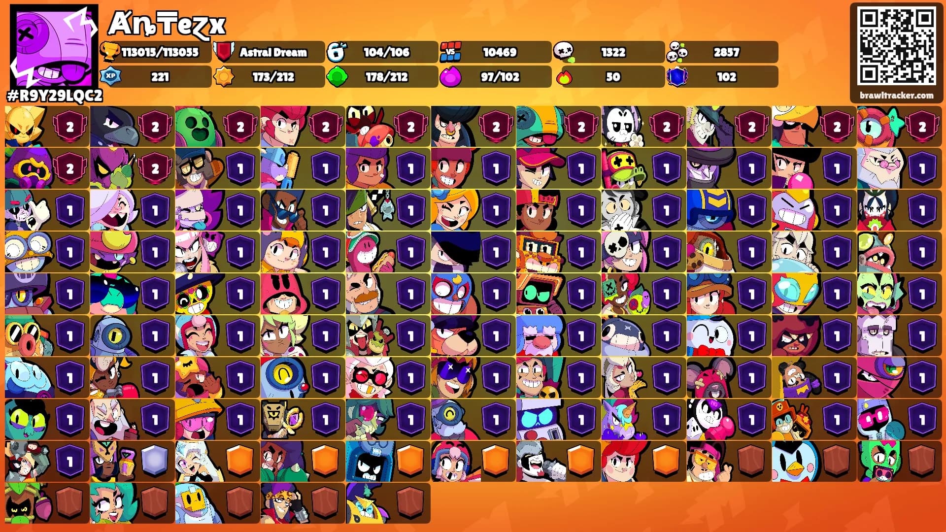 Ⱥȵ₸eɀx's Ranks