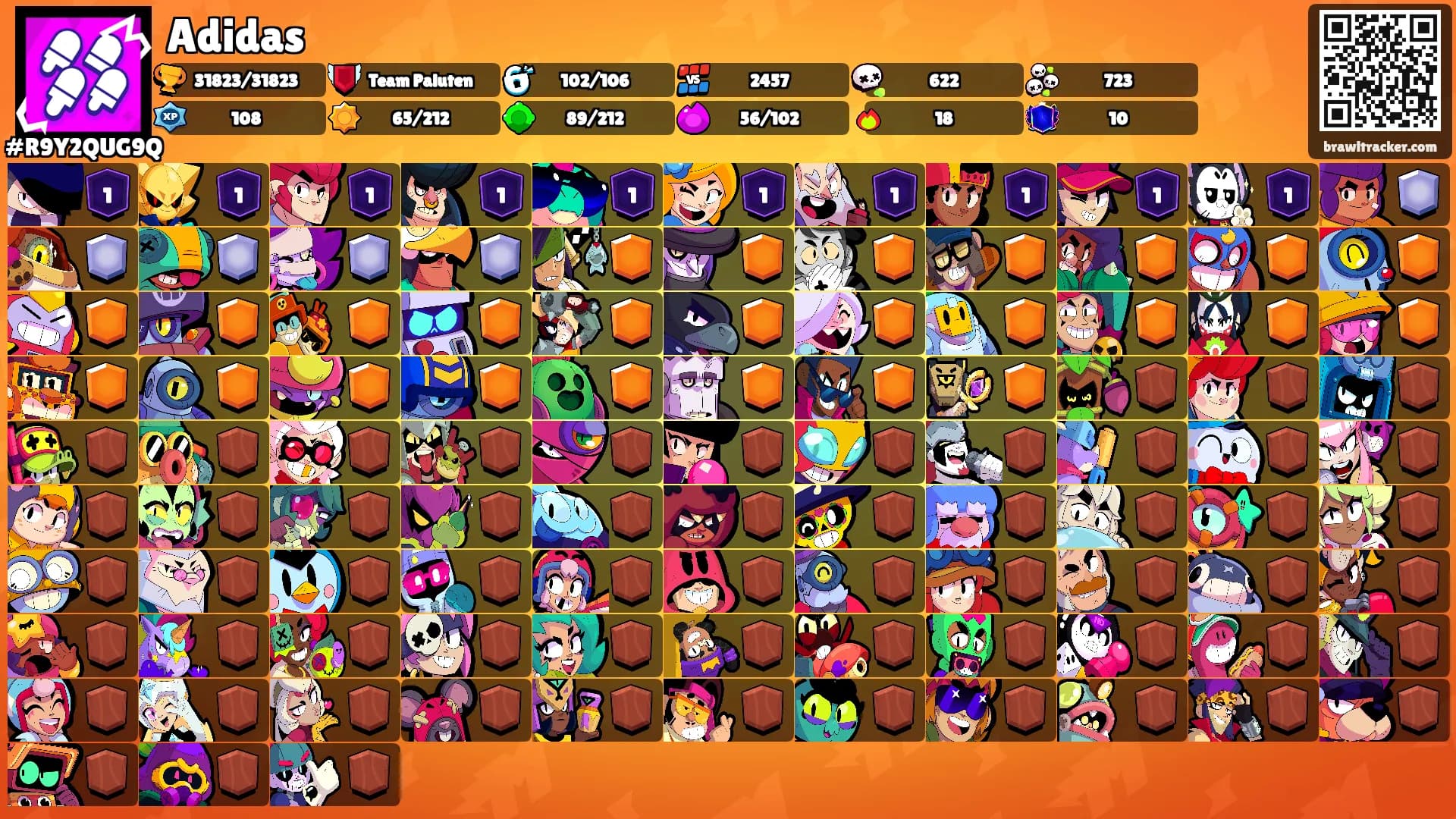Adidas's Ranks