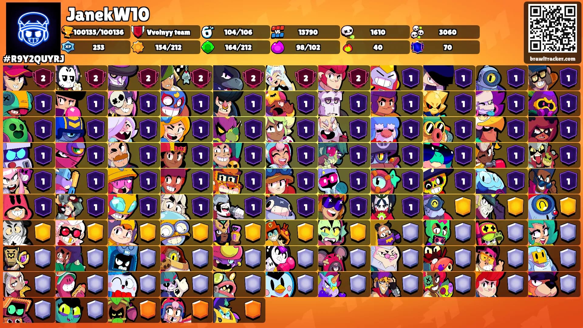 JanekW10's Ranks