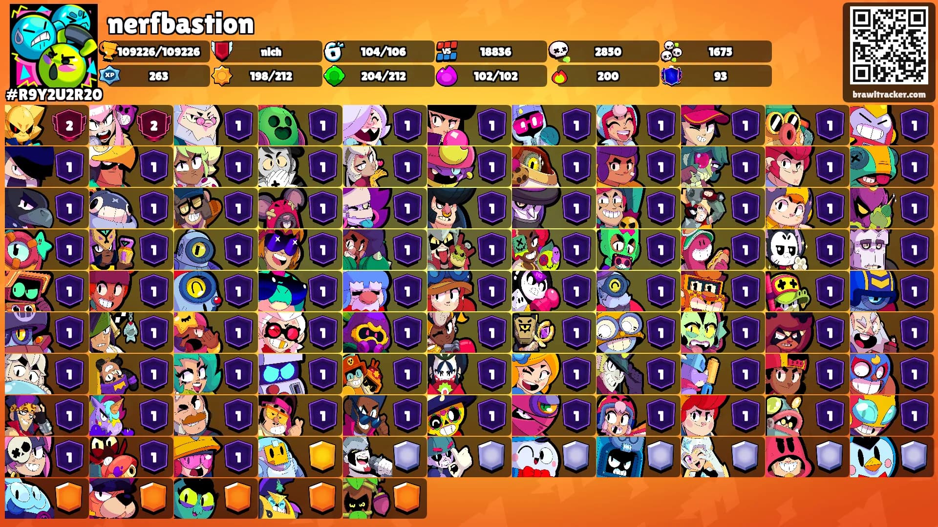nerfbastion's Ranks