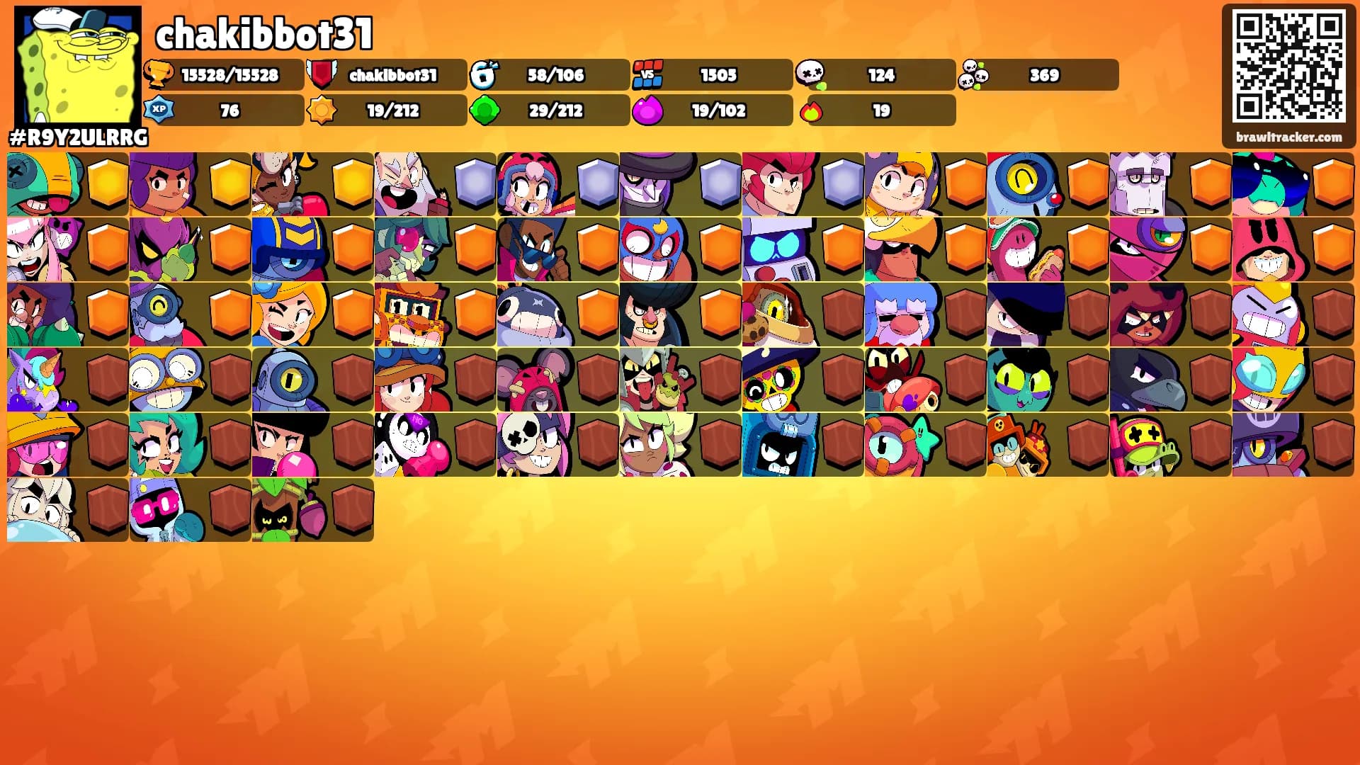 chakibbot31's Ranks