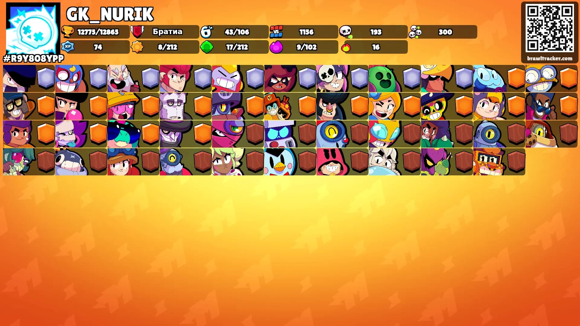 GK_NURIK's Ranks
