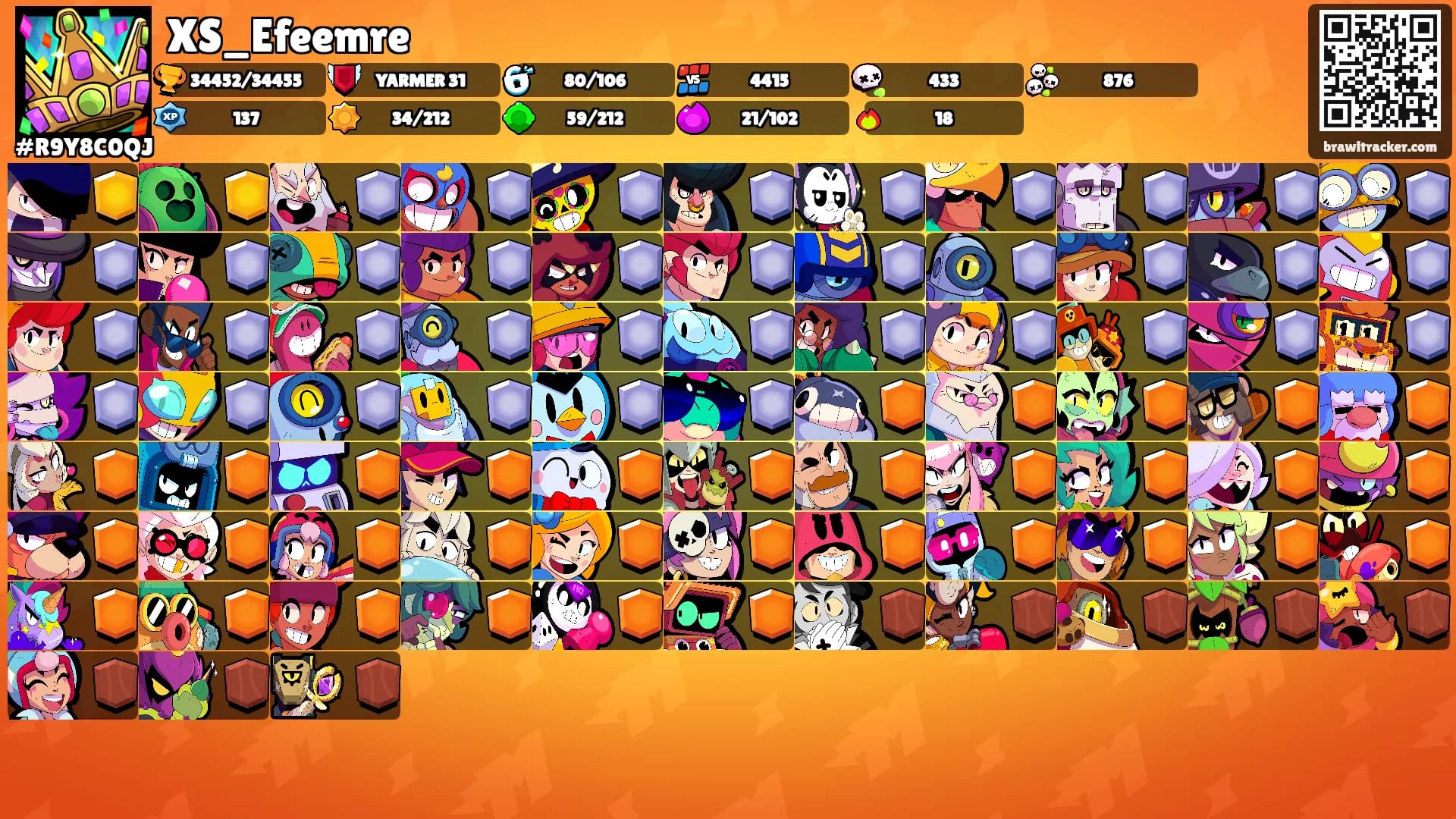 XS_Efeemre's Ranks