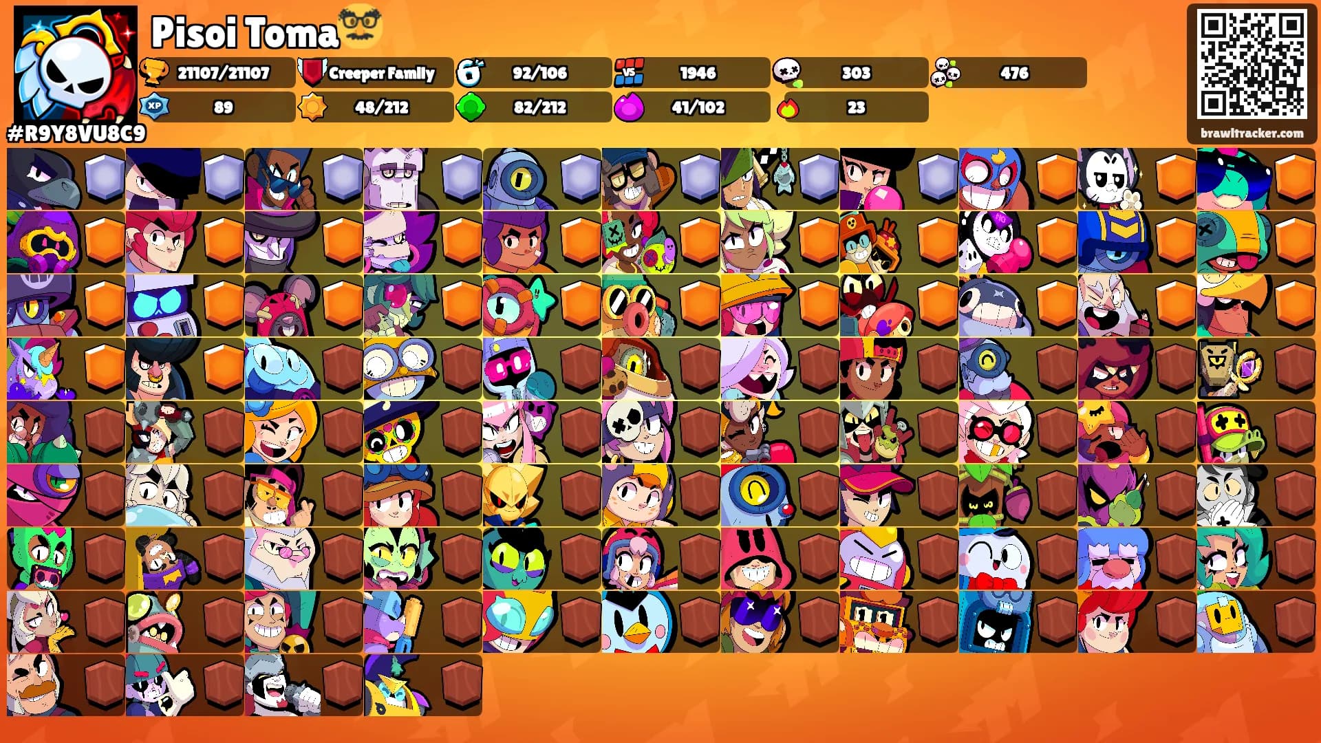 Pisoi Toma🥸's Ranks